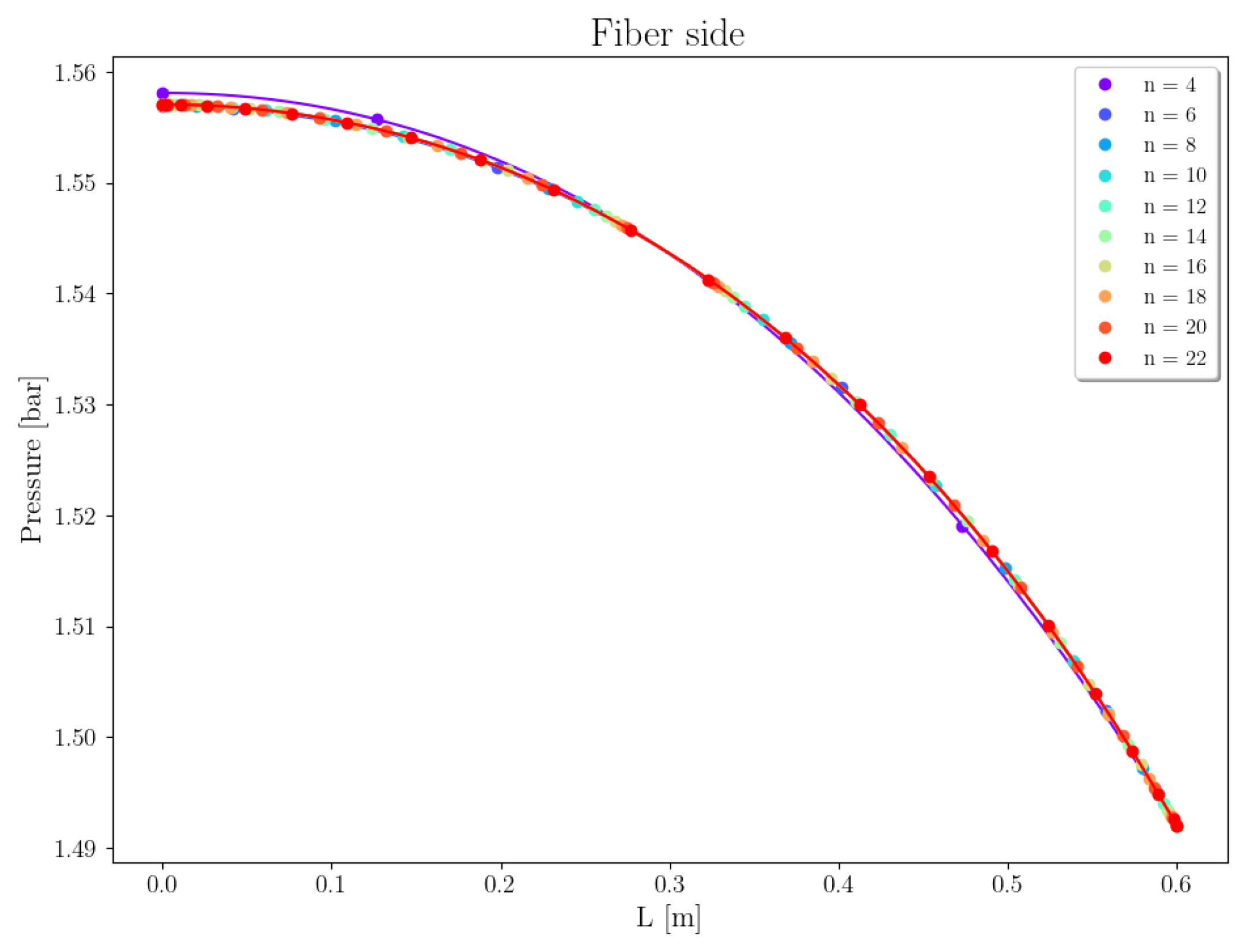 Membranes 16 00154 g008