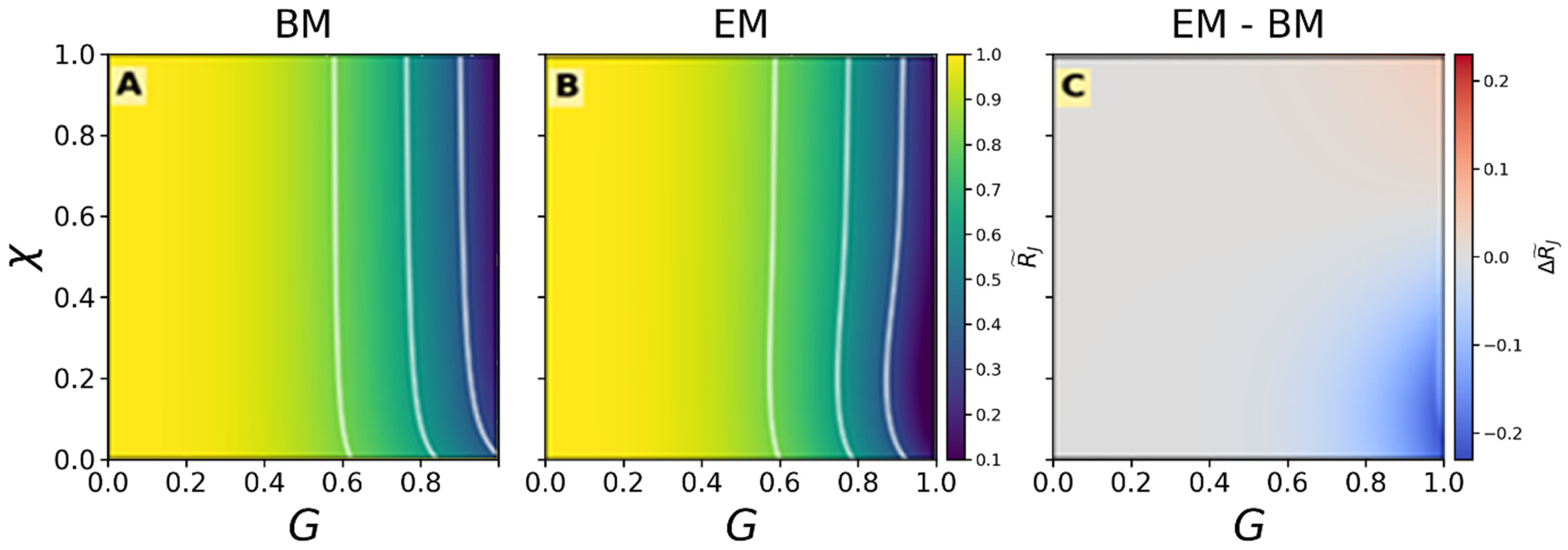 Membranes 16 00211 g002 Membranes 16 00211 g002