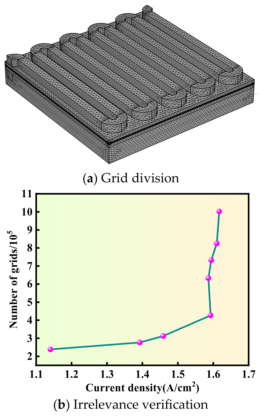 Membranes 16 00287 g002