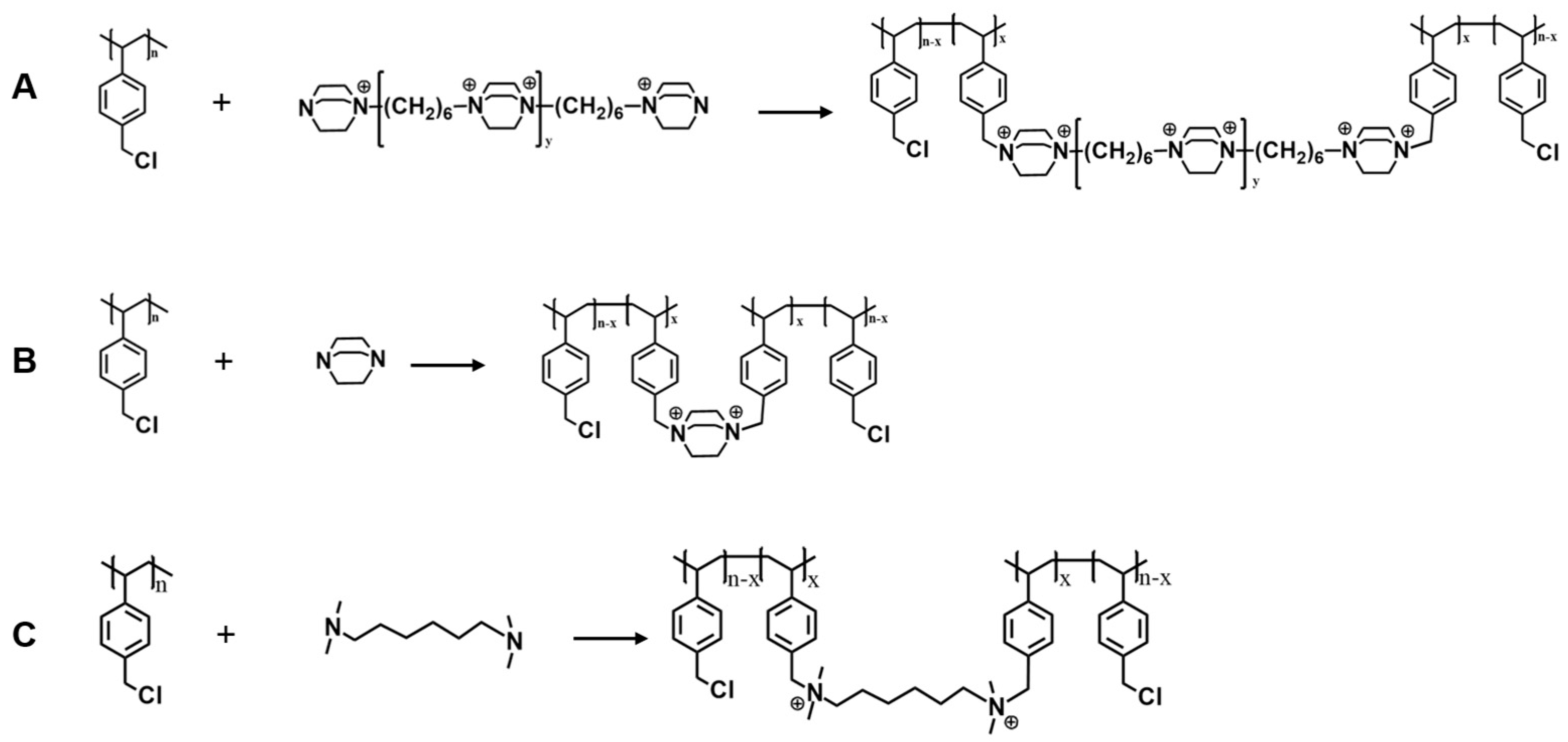 Membranes 16 00291 g001 Membranes 16 00291 g001