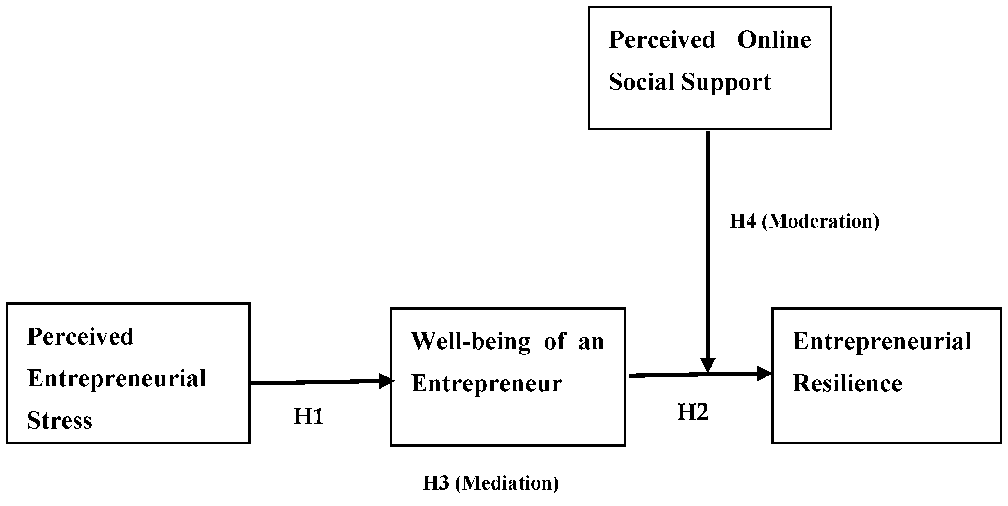 Merits 02 00001 g001
