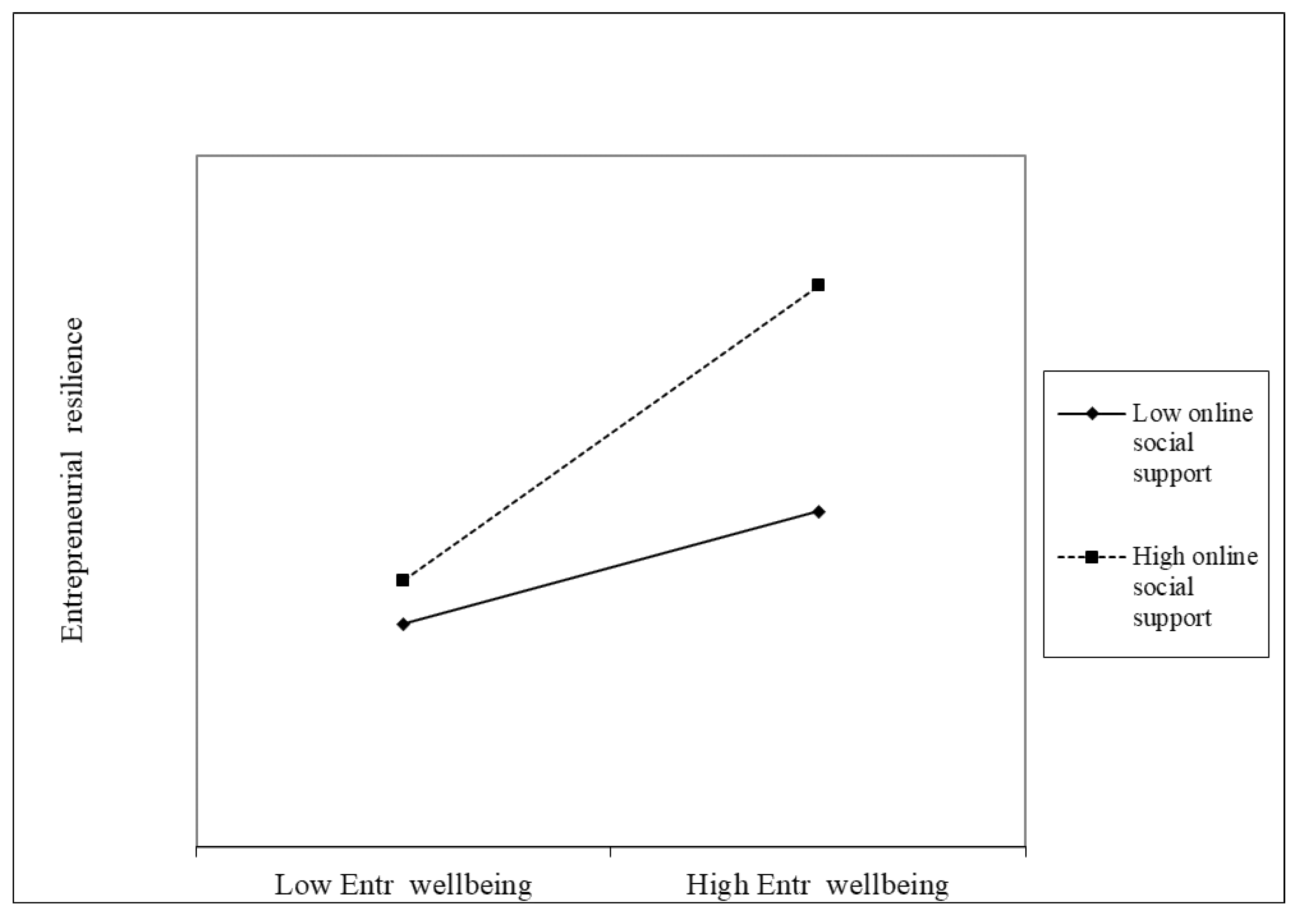 Merits 02 00001 g002