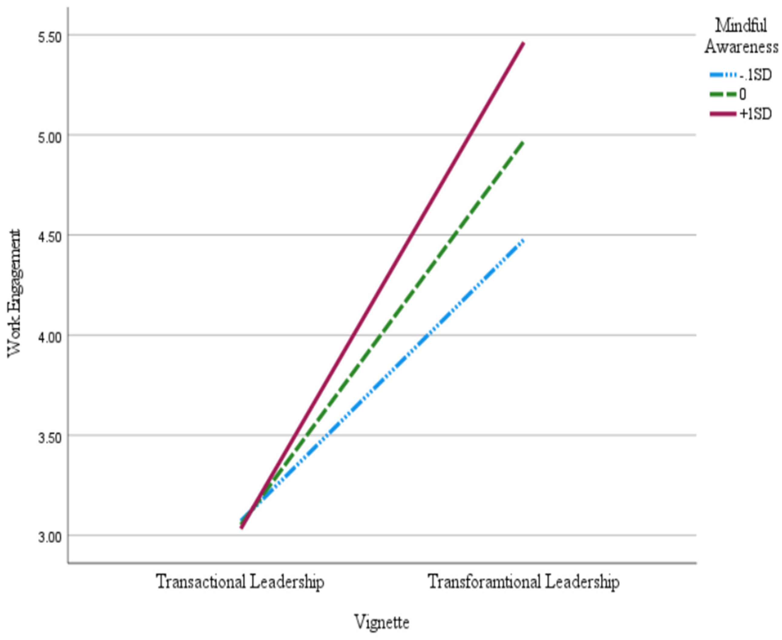 Merits 02 00017 g003