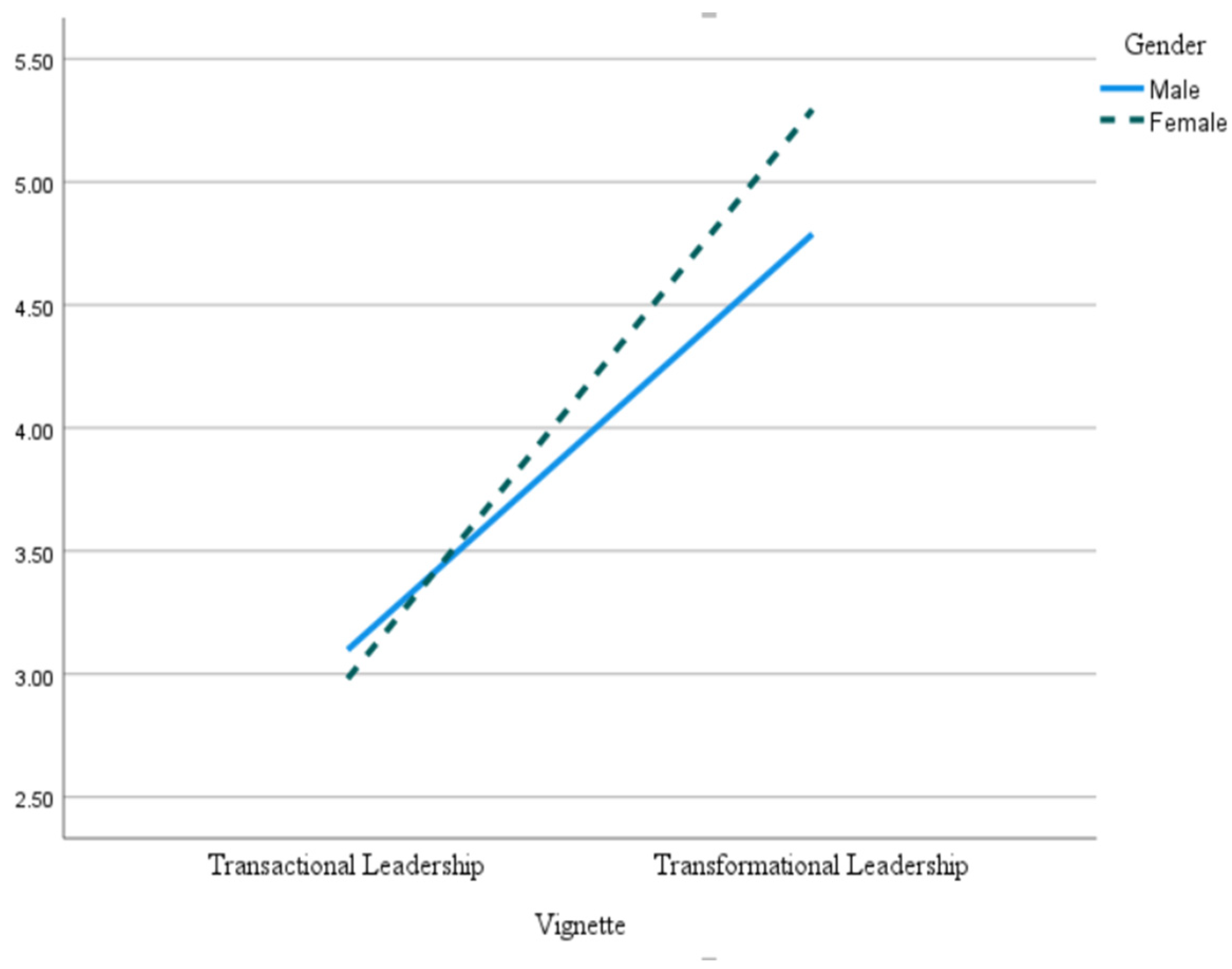 Merits 02 00017 g004