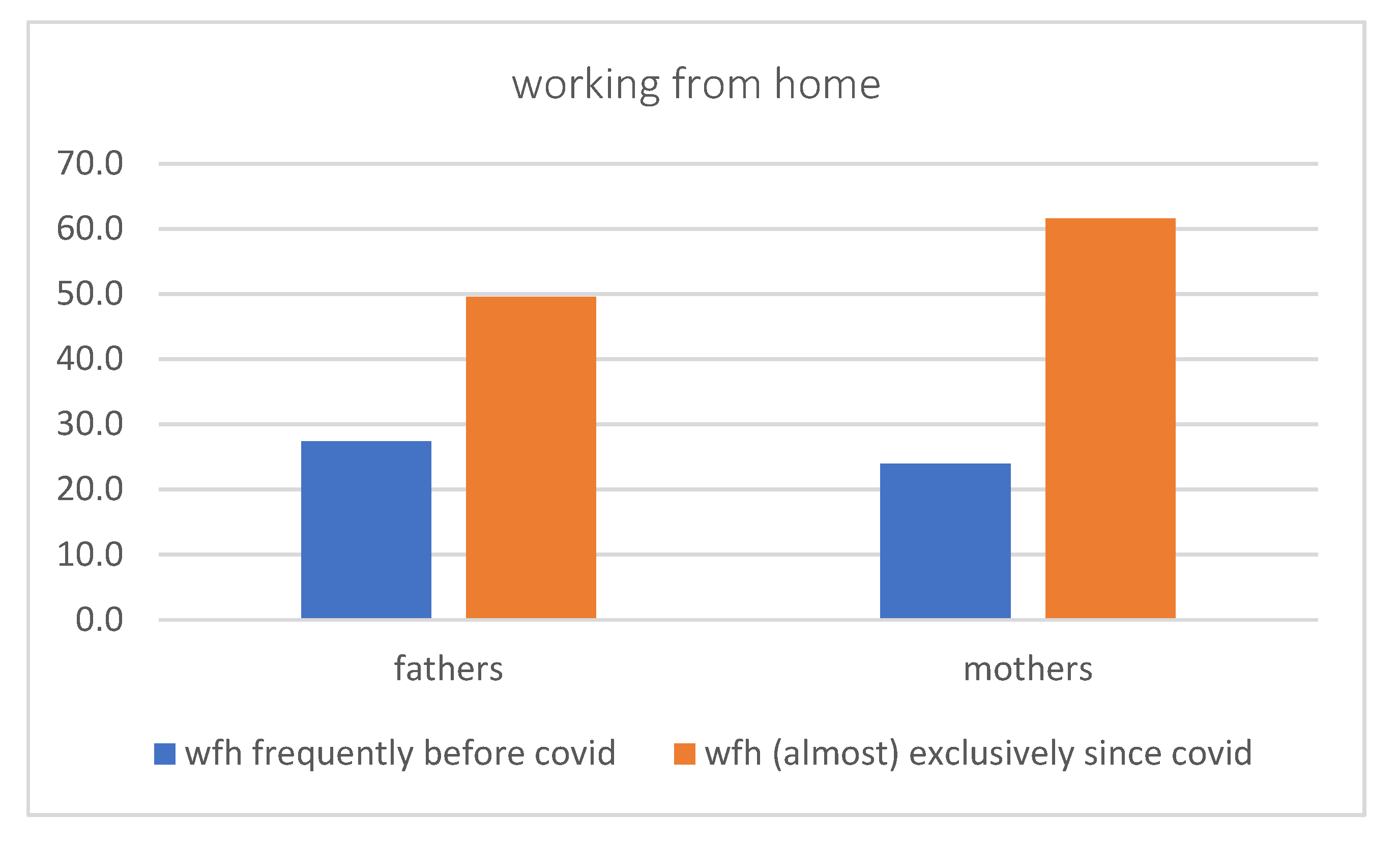 Merits 02 00019 g001