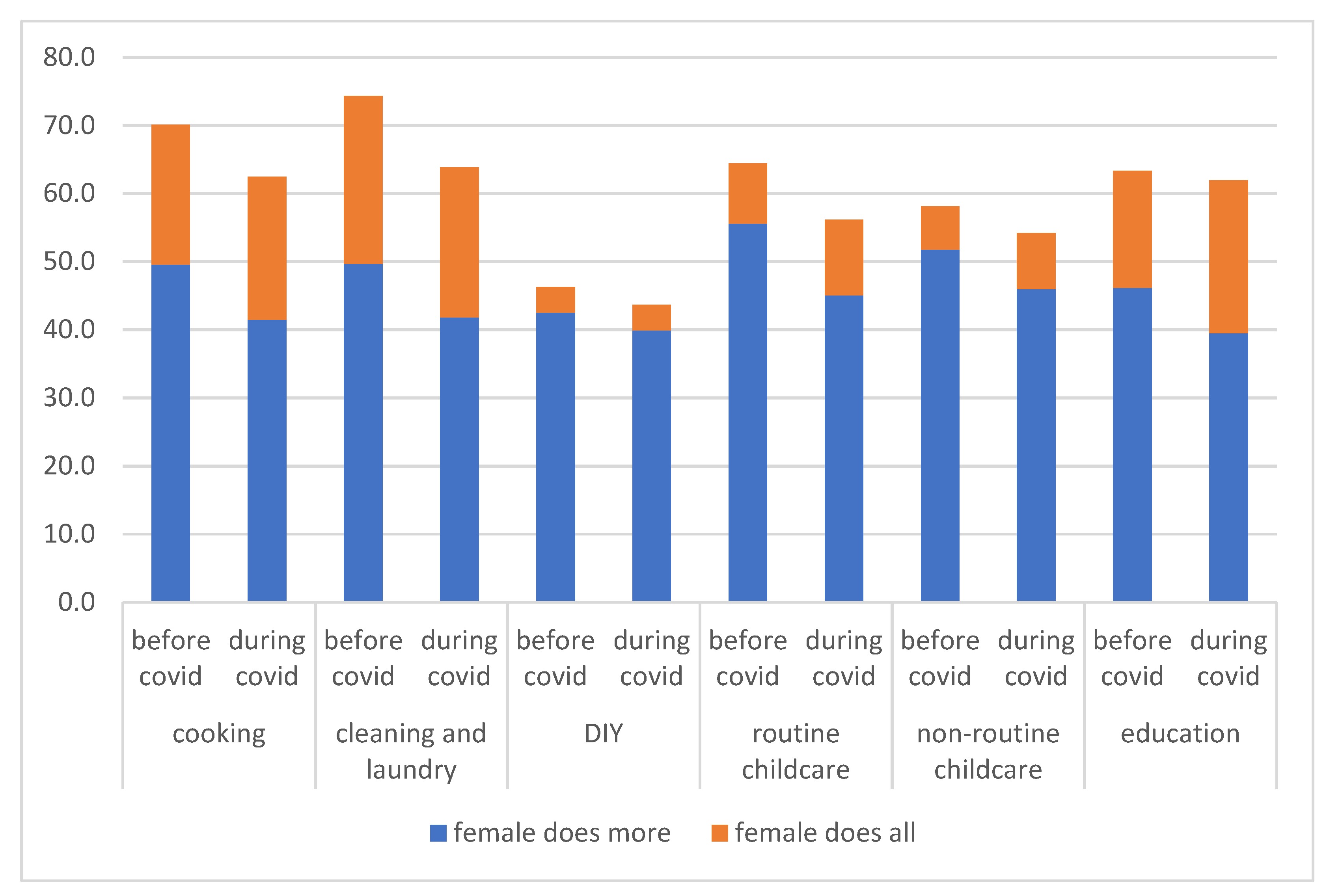 Merits 02 00019 g002