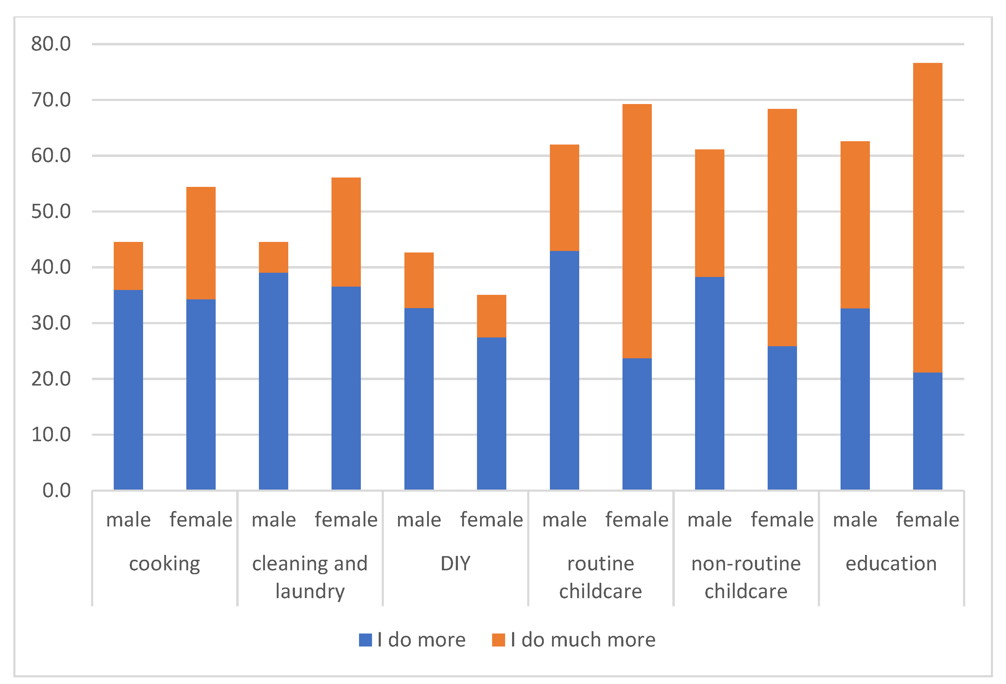 Merits 02 00019 g003