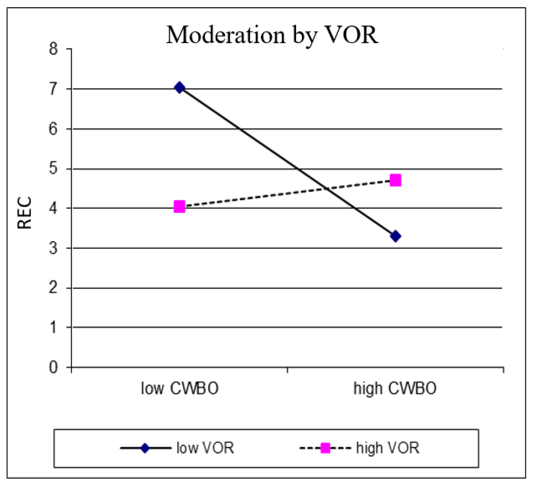 Merits 02 00024 g005