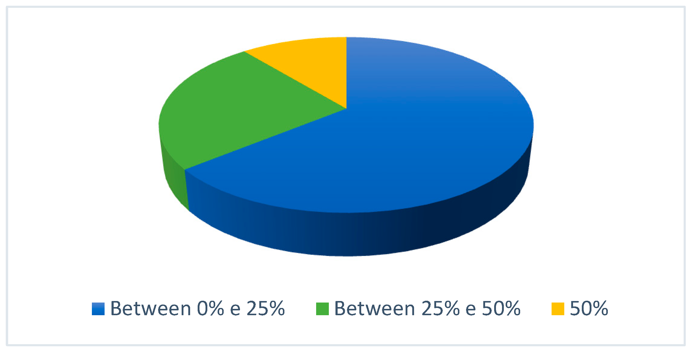 Merits 02 00025 g005 550