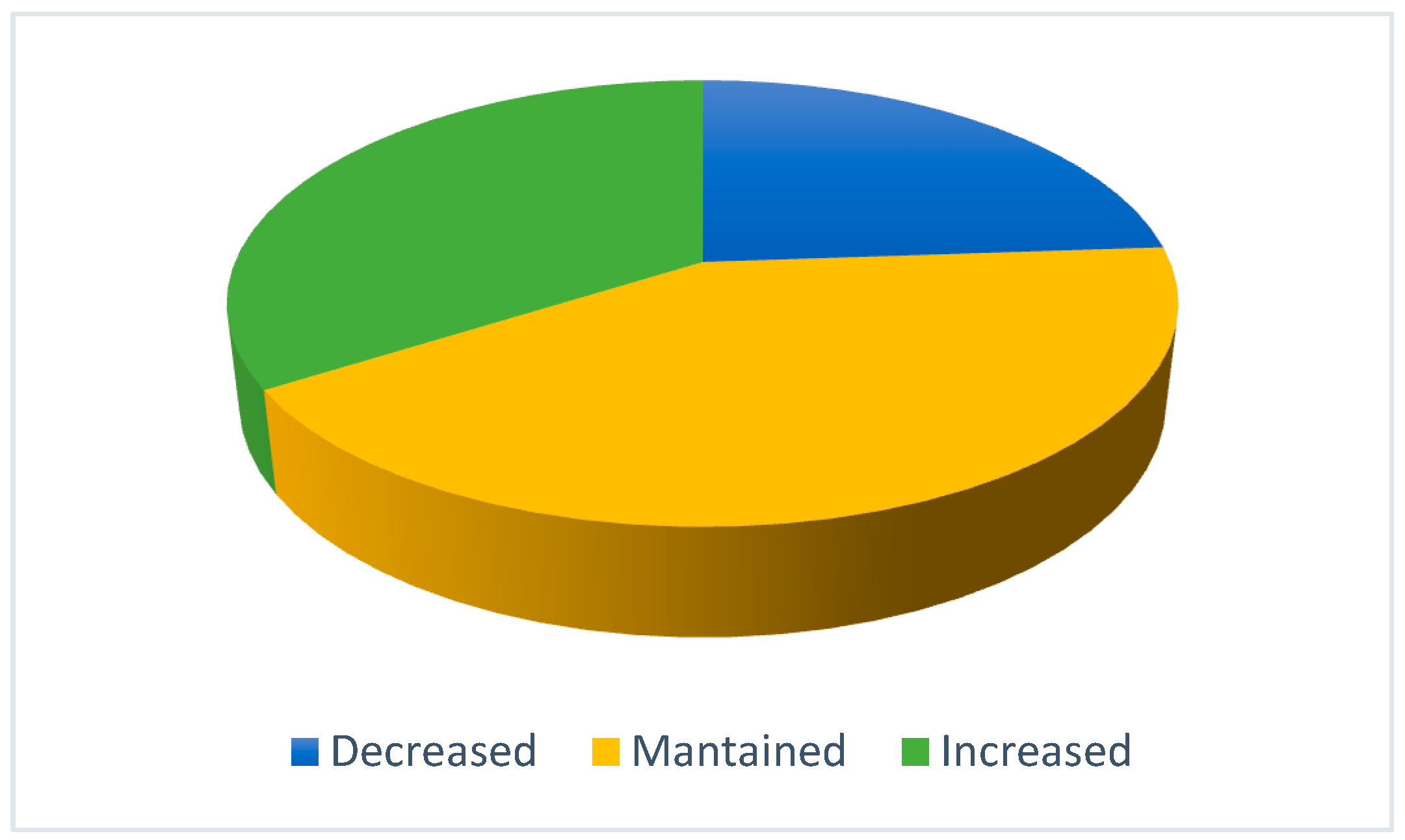 Merits 02 00025 g007 550