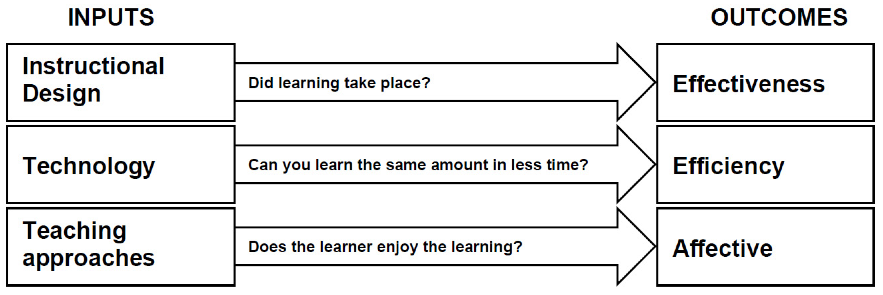 Merits 02 00028 g001