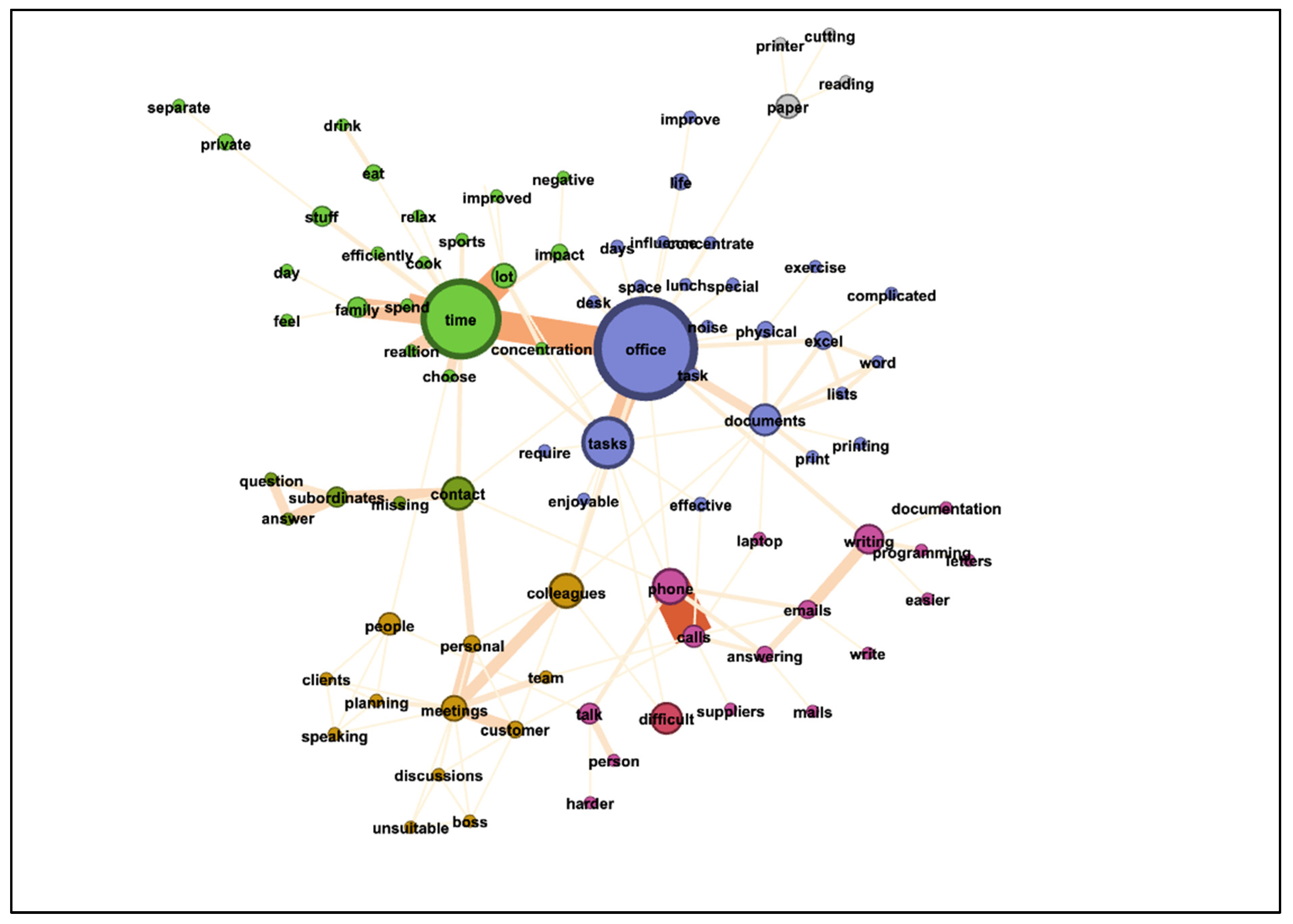Merits 02 00030 g001