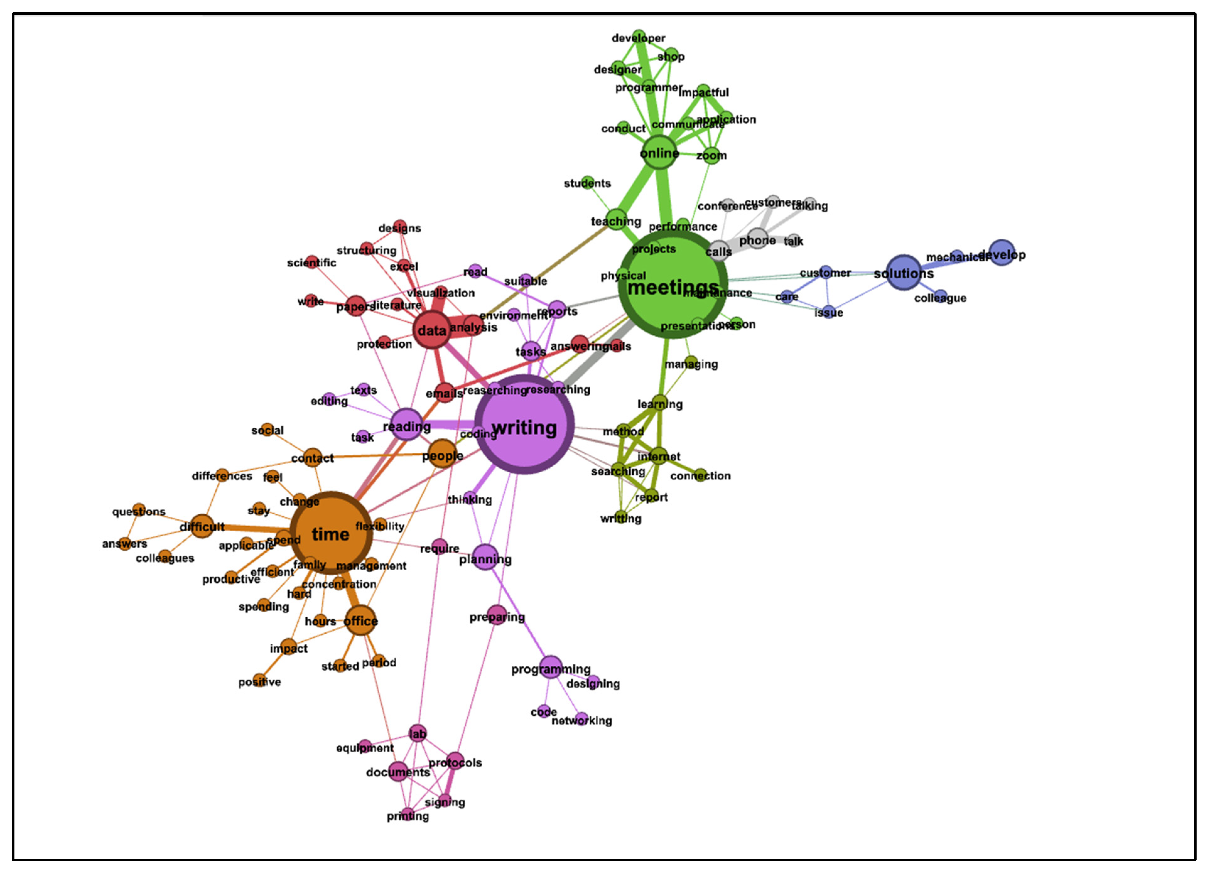 Merits 02 00030 g002