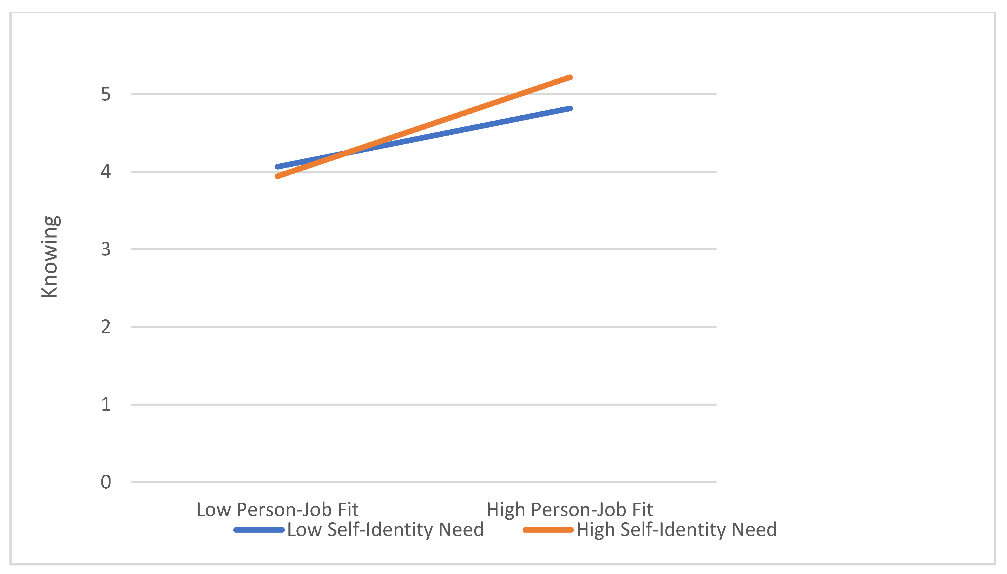 Merits 03 00003 g002a