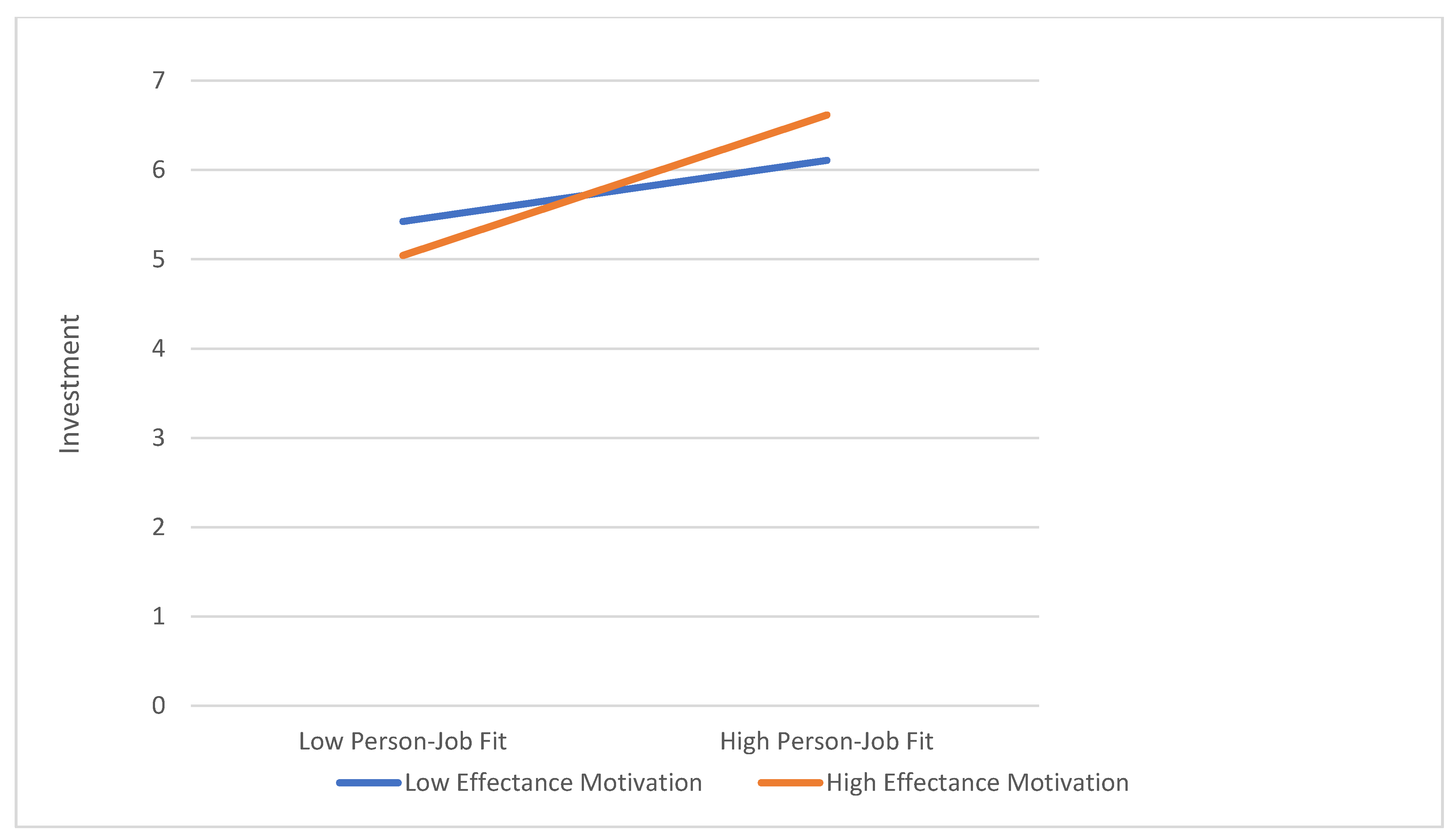 Merits 03 00003 g002b