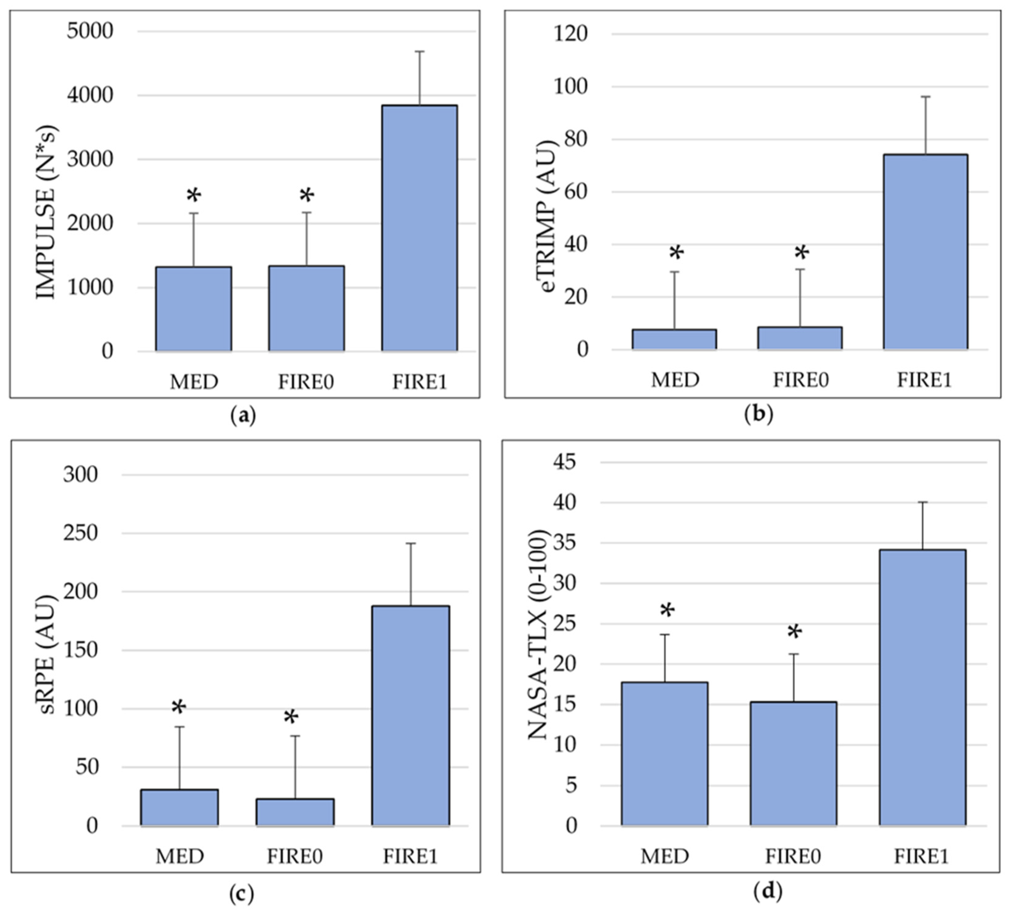 Merits 04 00001 g001