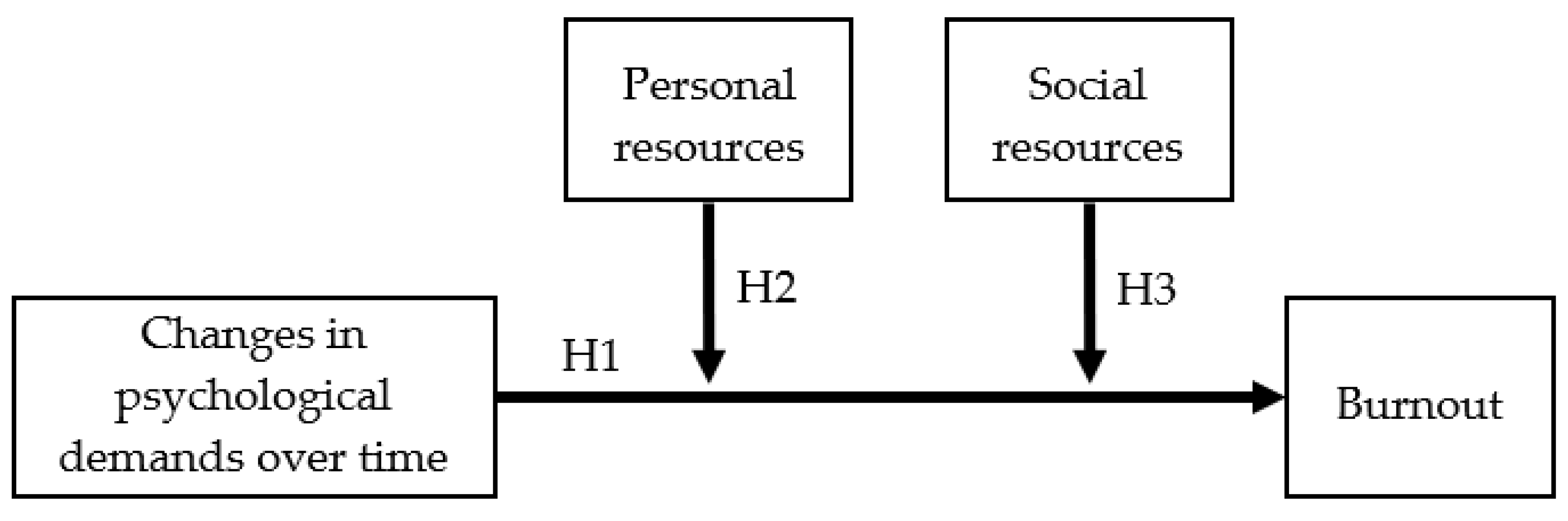 Merits 04 00002 g001