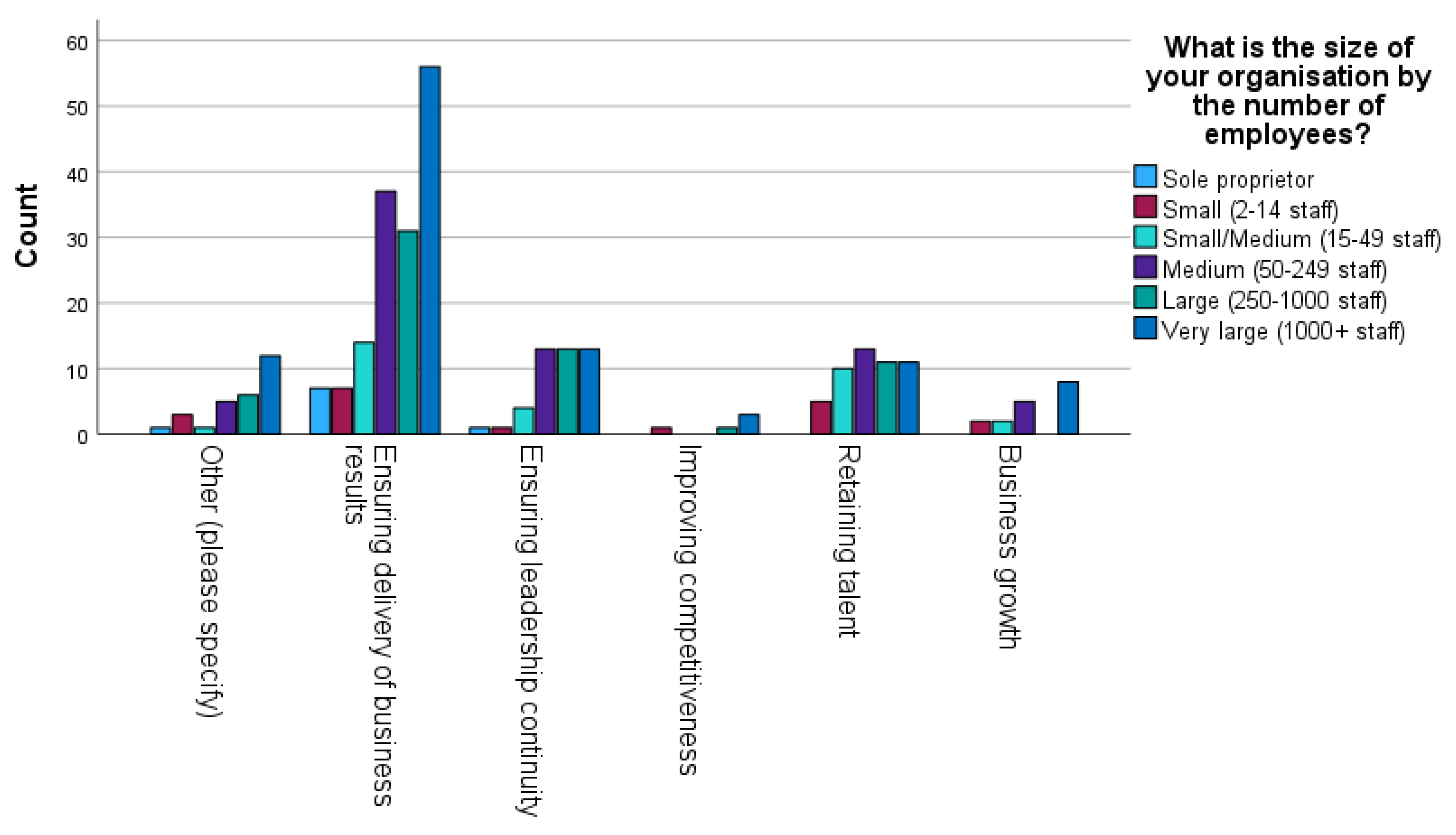 Merits 04 00003 g002