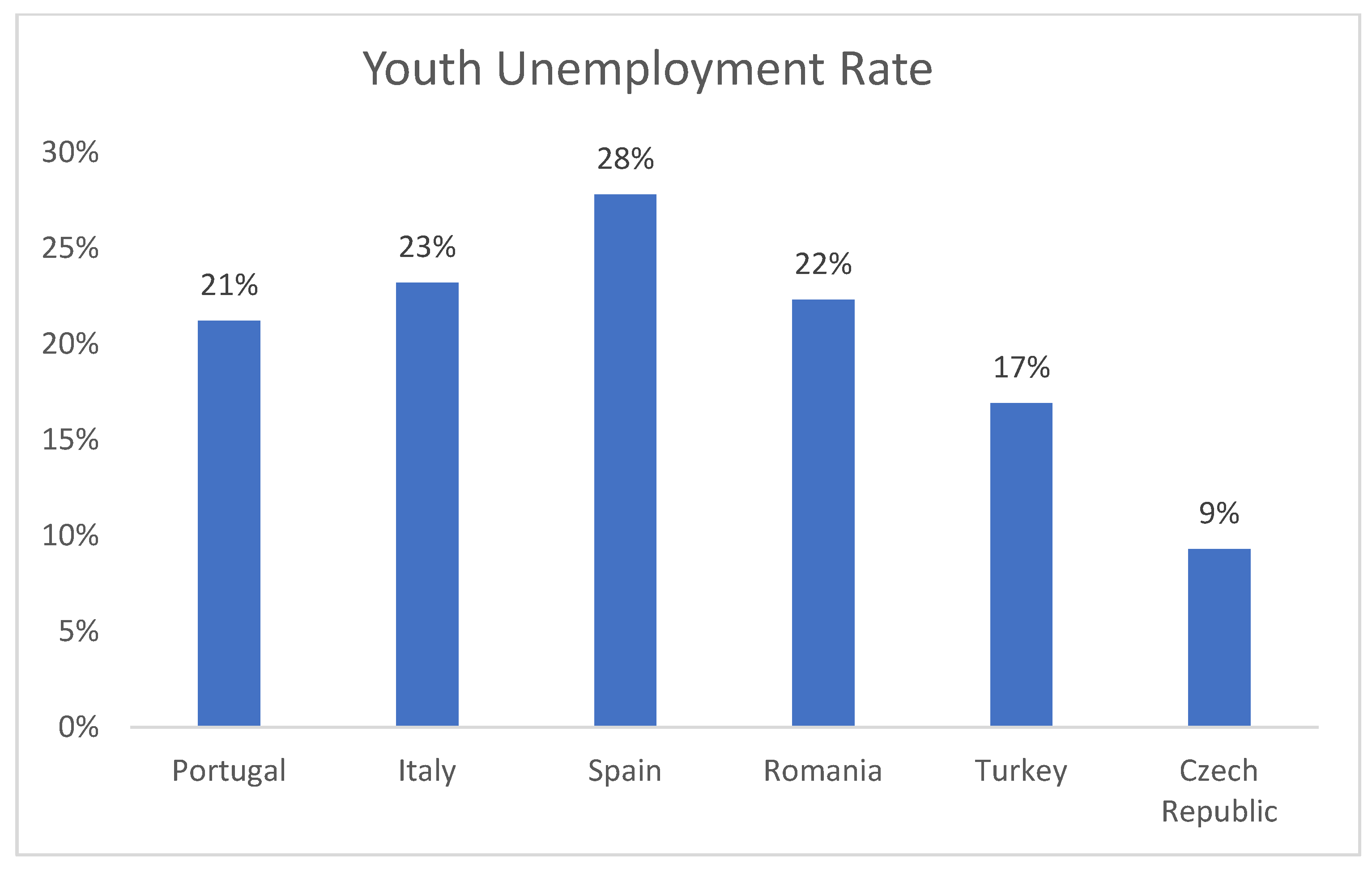 Merits 04 00009 g001