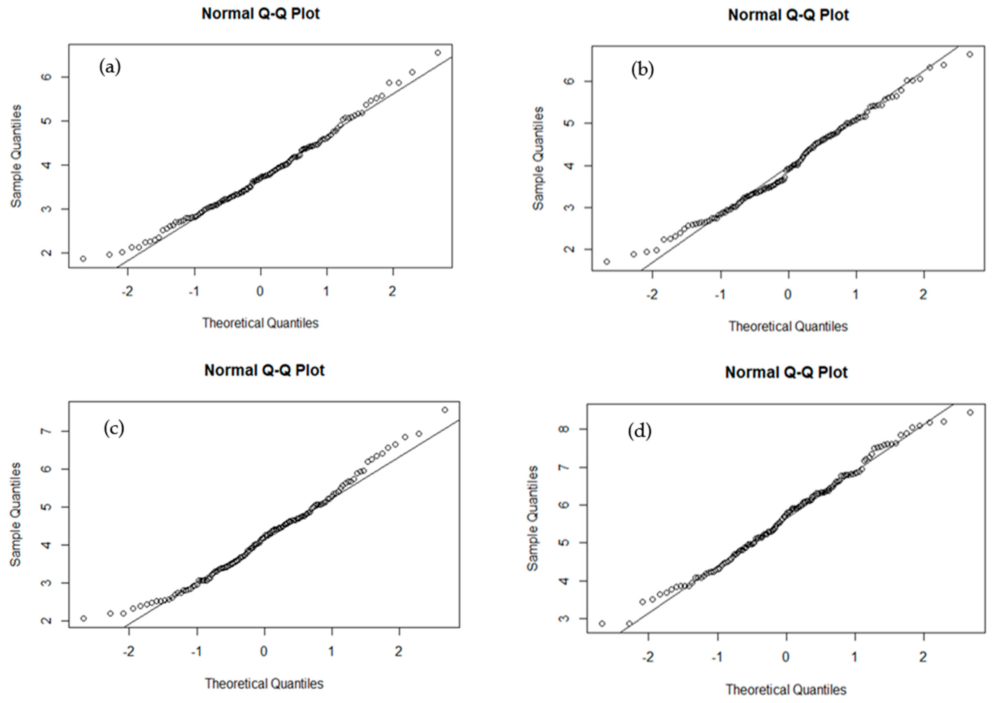 Merits 04 00013 g004