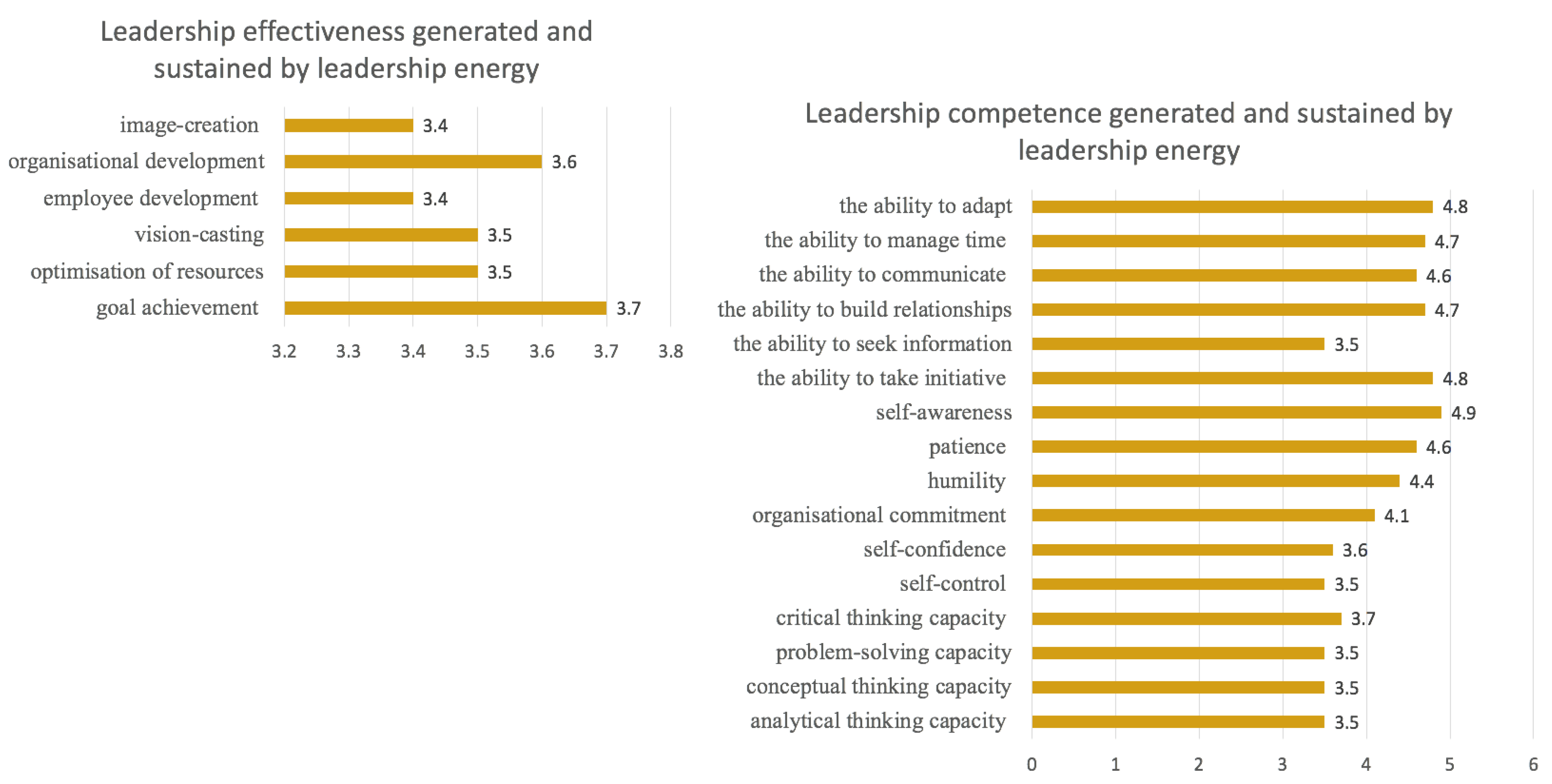 Merits 04 00014 g004