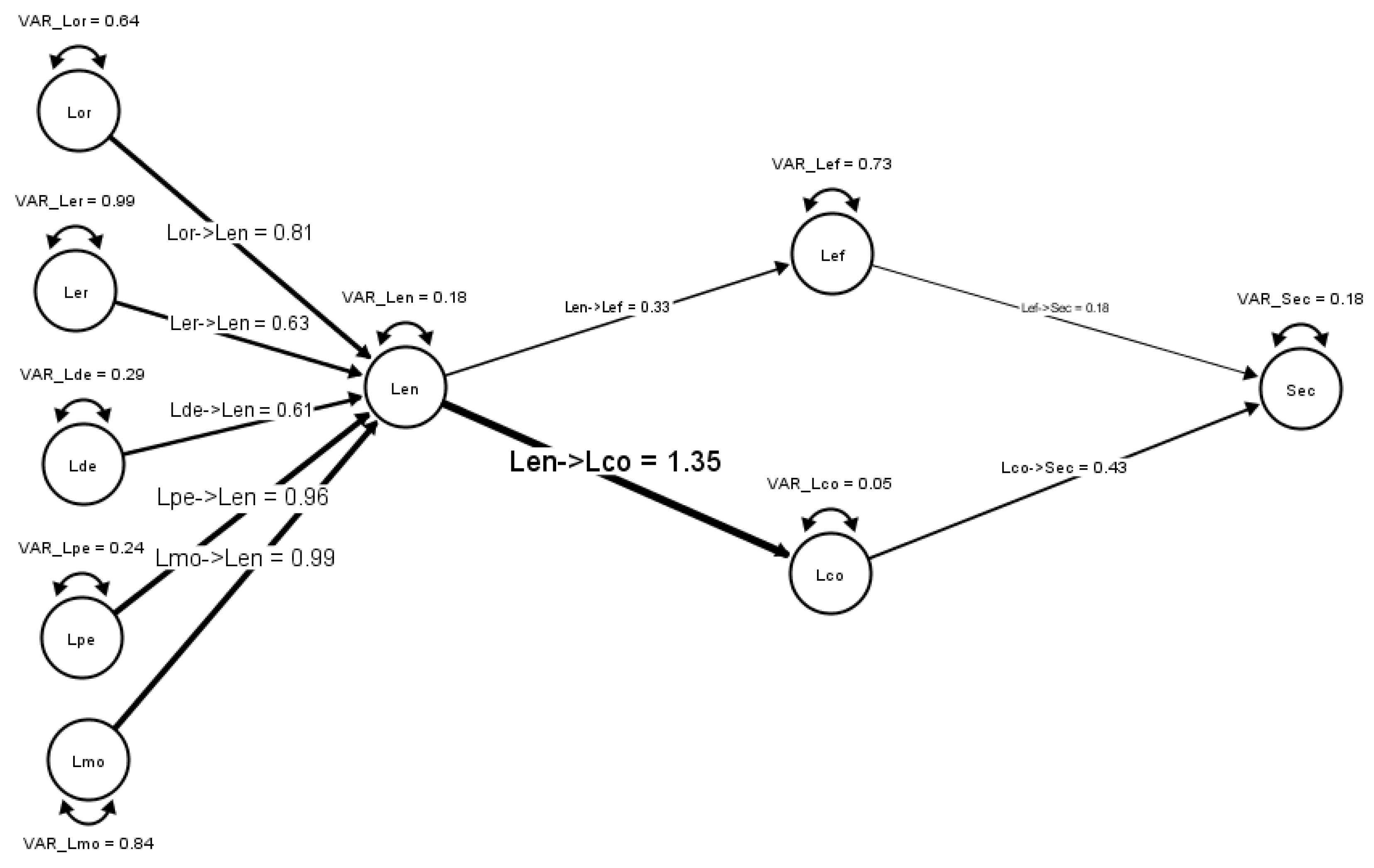 Merits 04 00014 g005