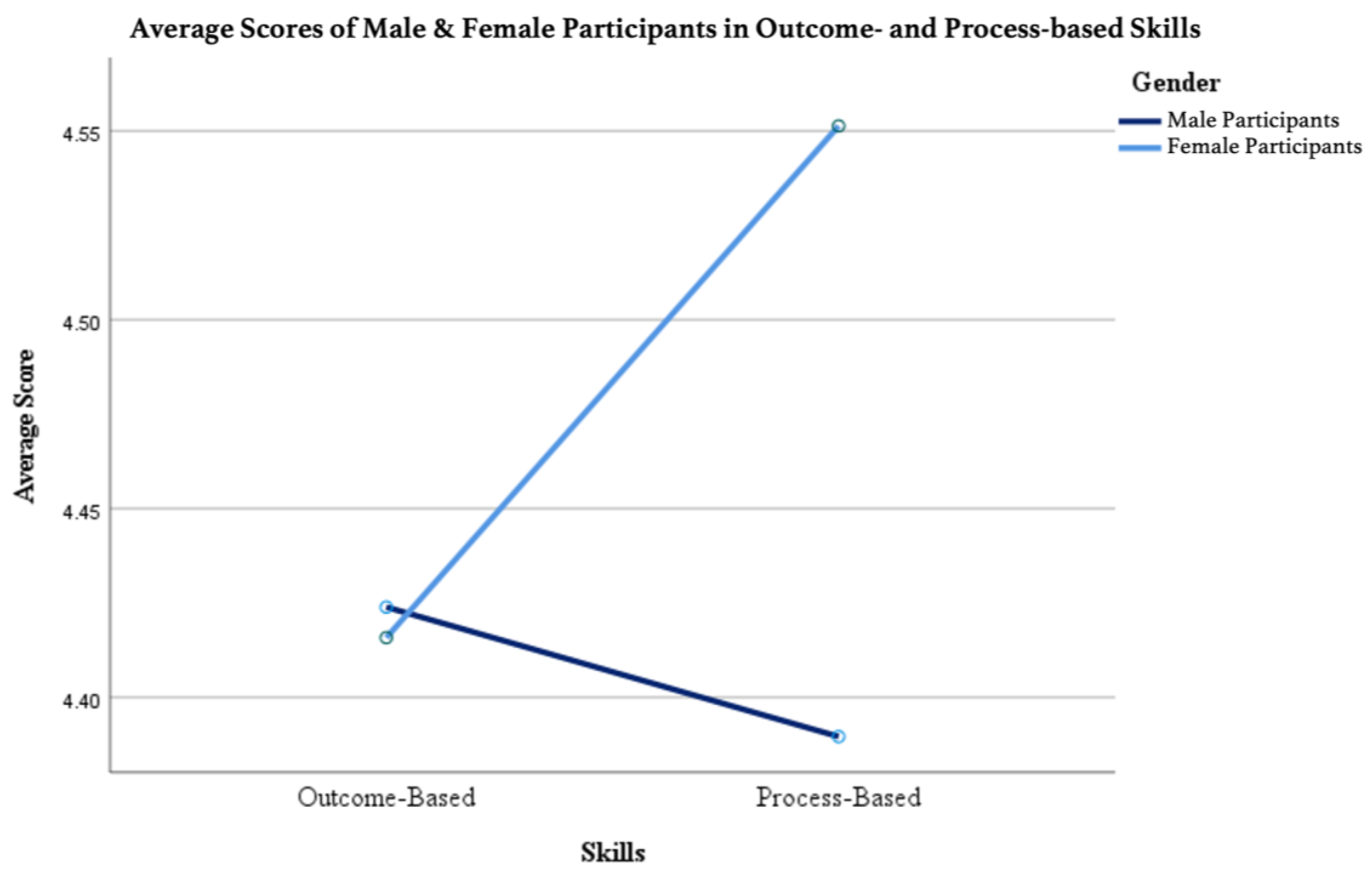 Merits 04 00019 g002