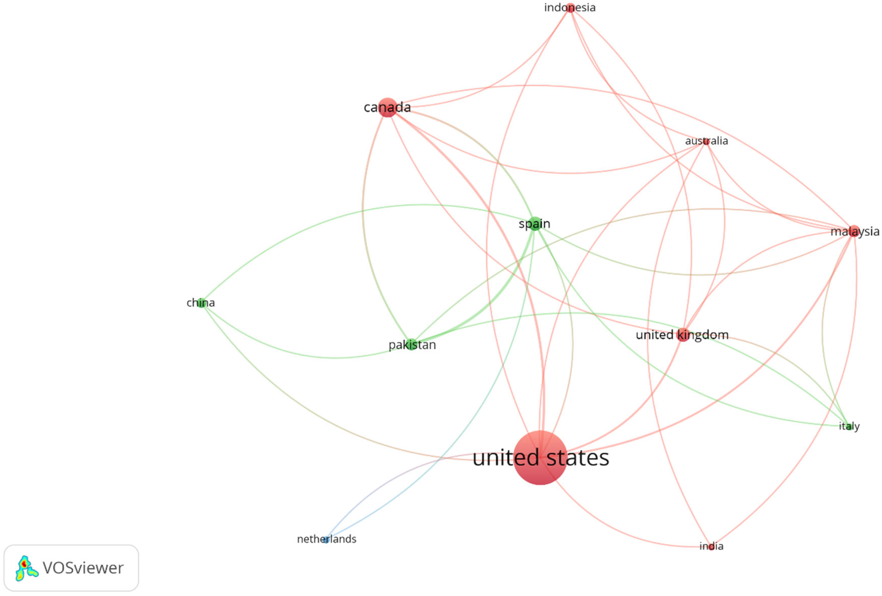 Merits 05 00002 g003