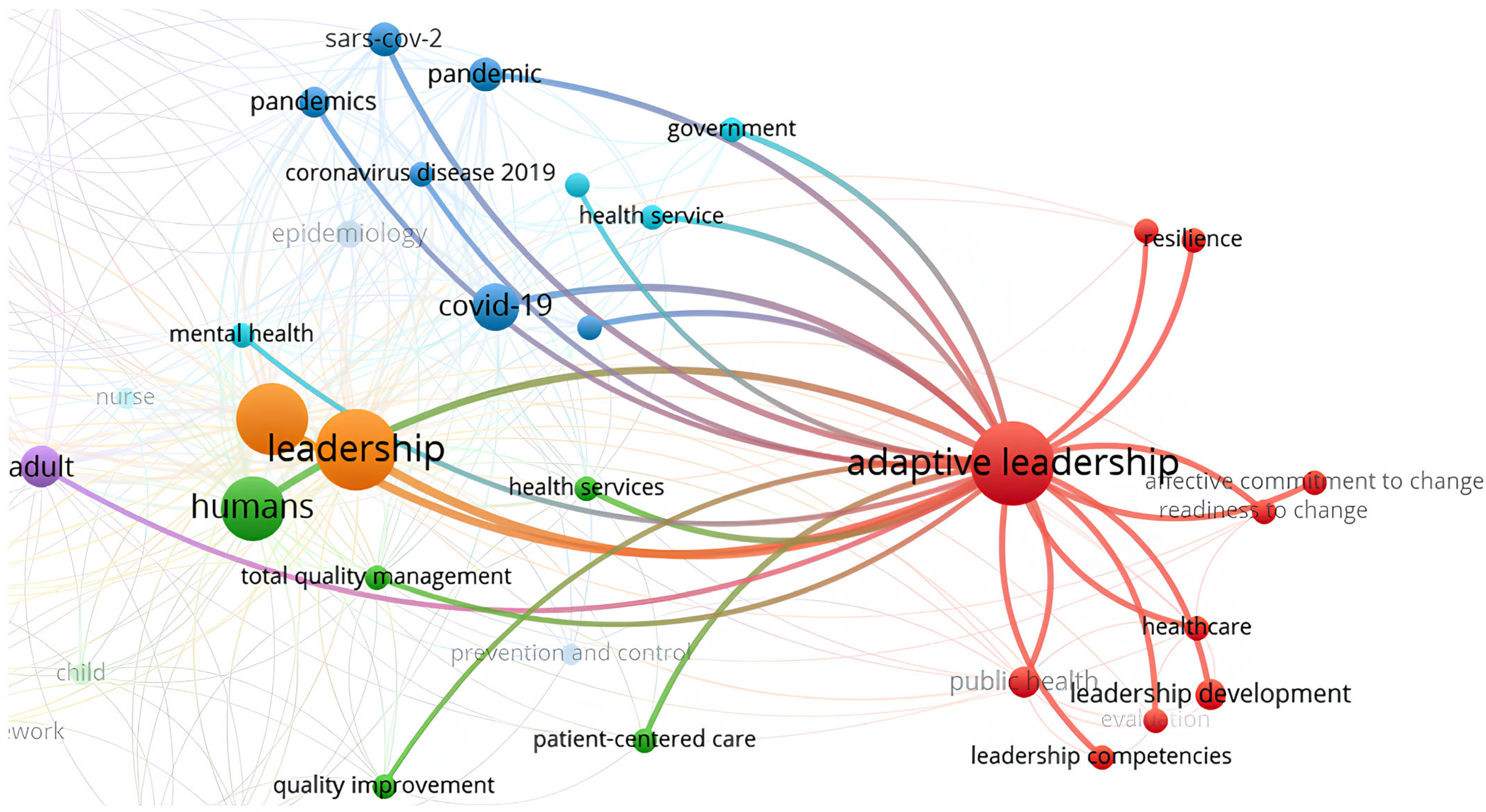 Merits 05 00002 g005