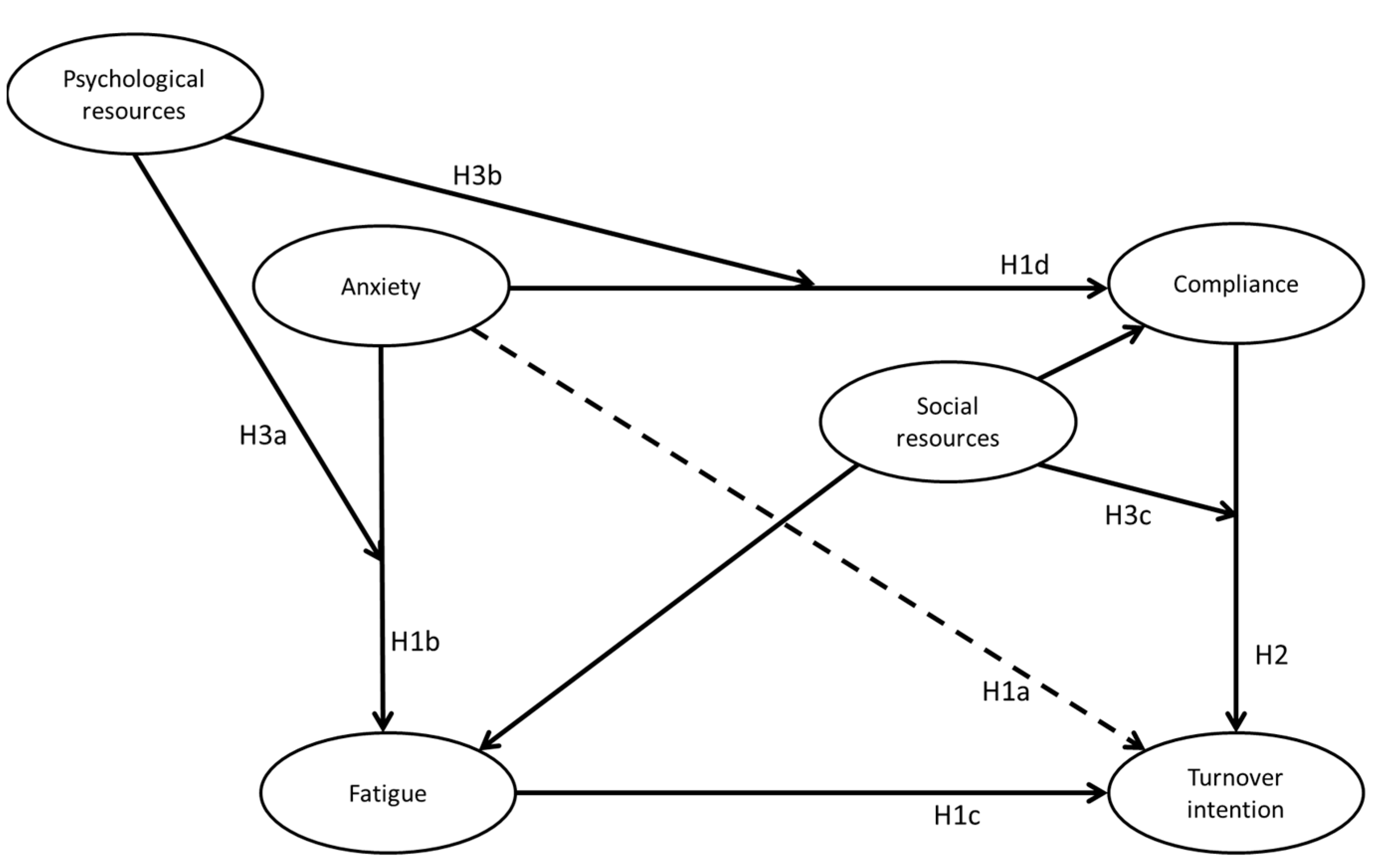 Merits 05 00004 g001