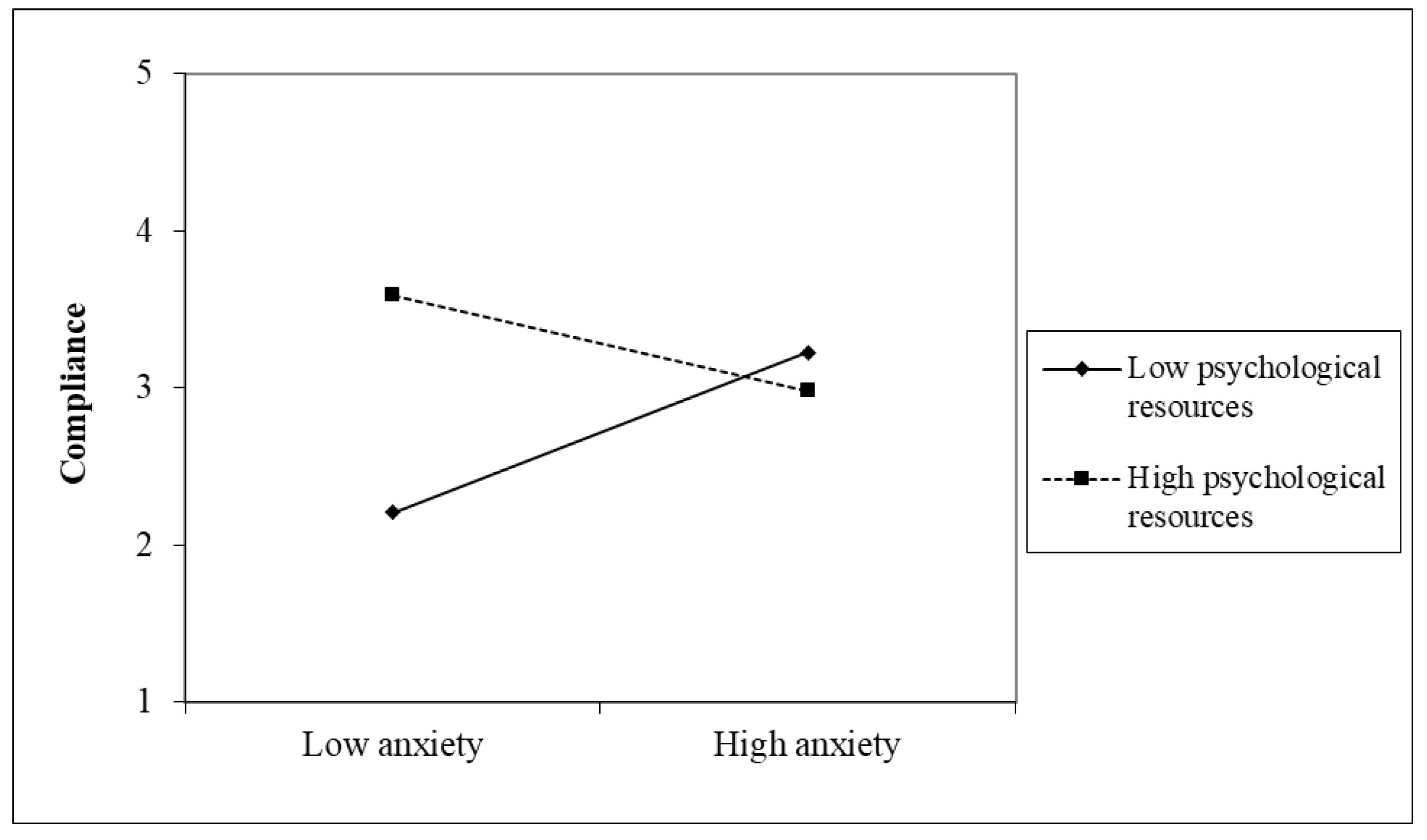 Merits 05 00004 g002