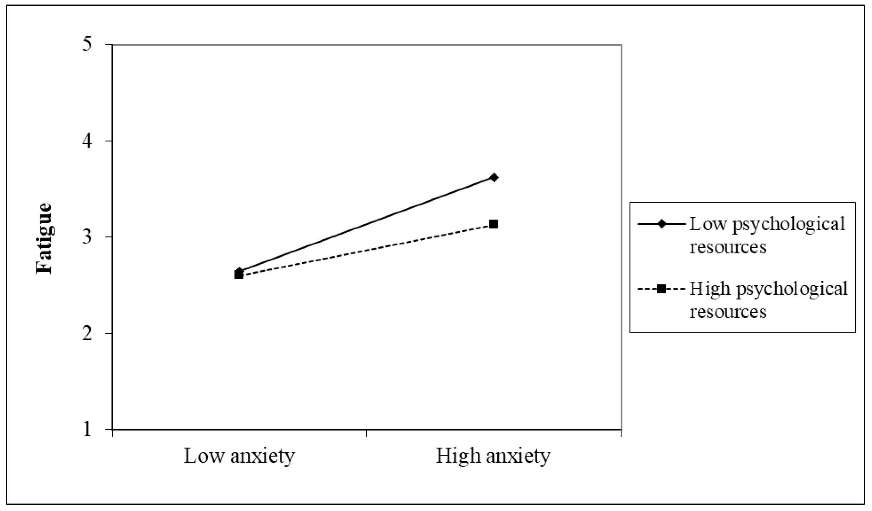 Merits 05 00004 g003