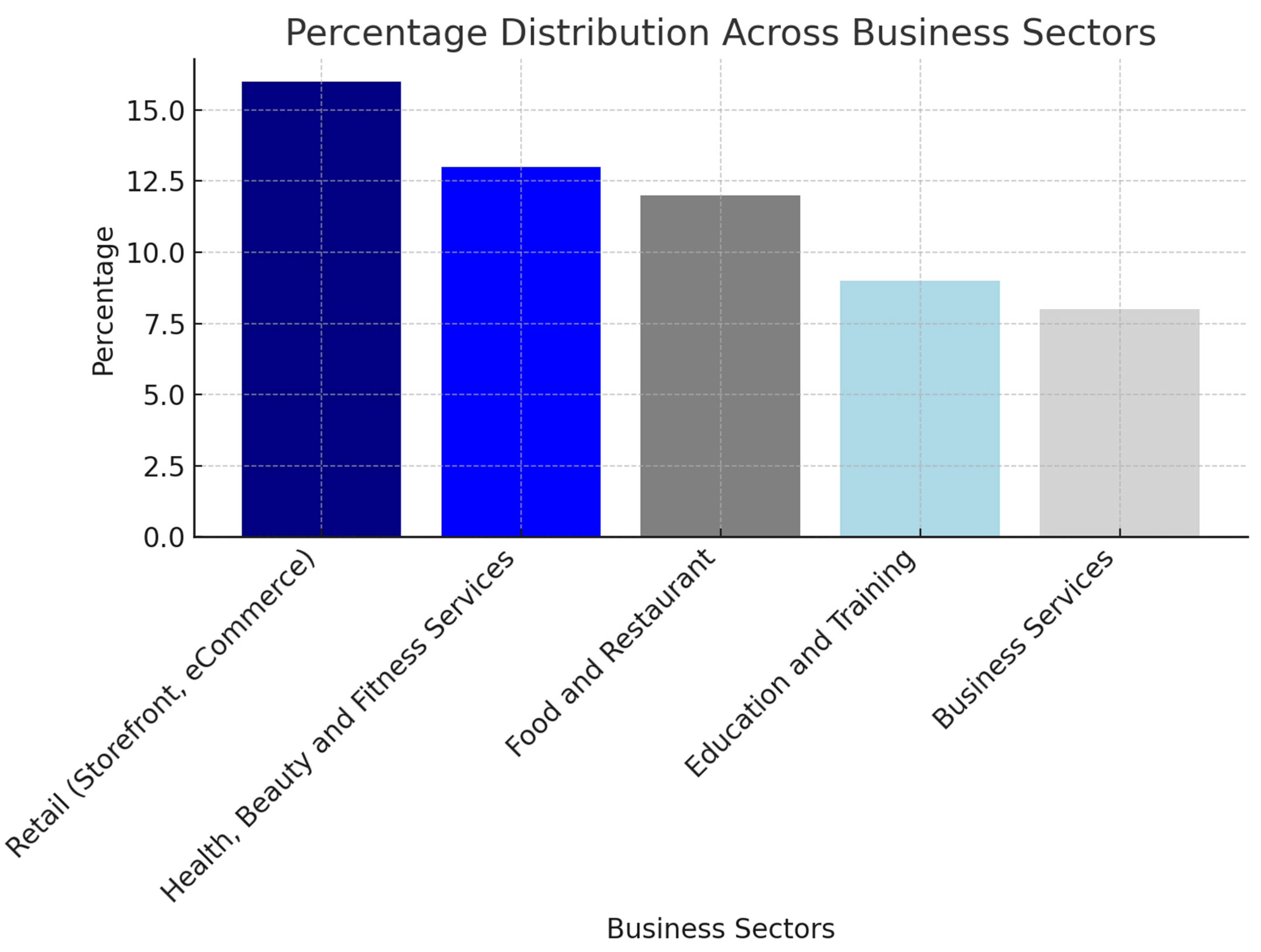 Merits 05 00009 g001