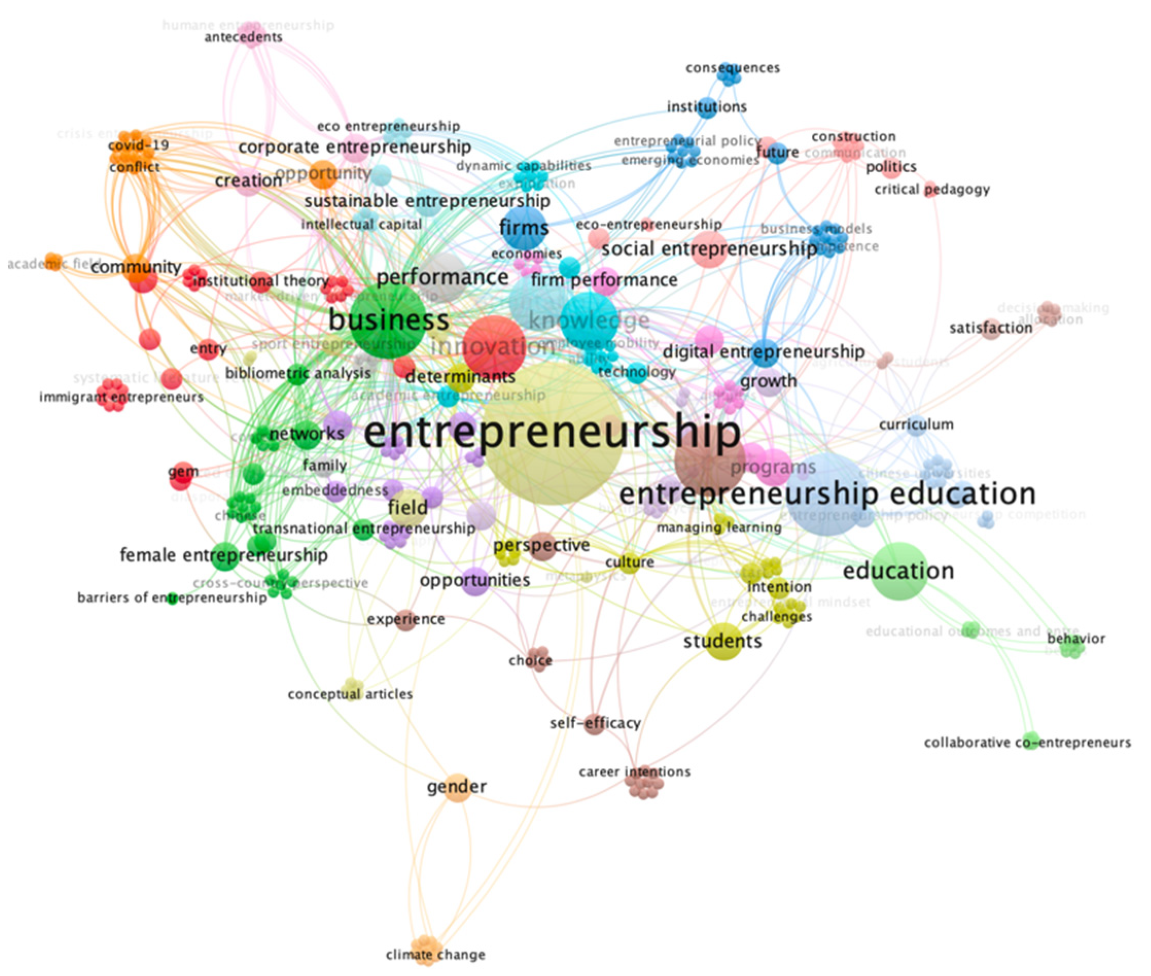 Merits 05 00009 g003