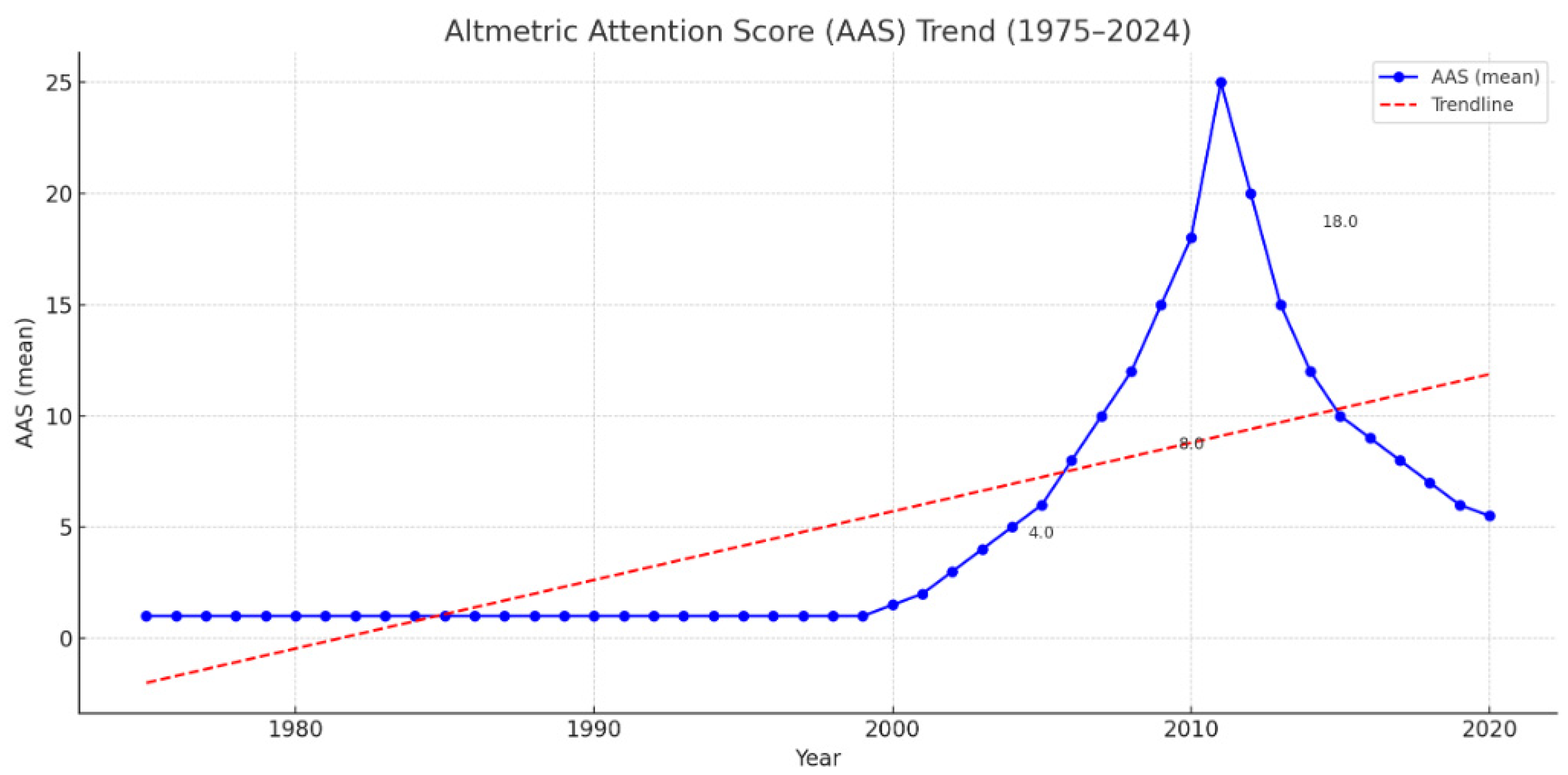 Merits 05 00009 g008