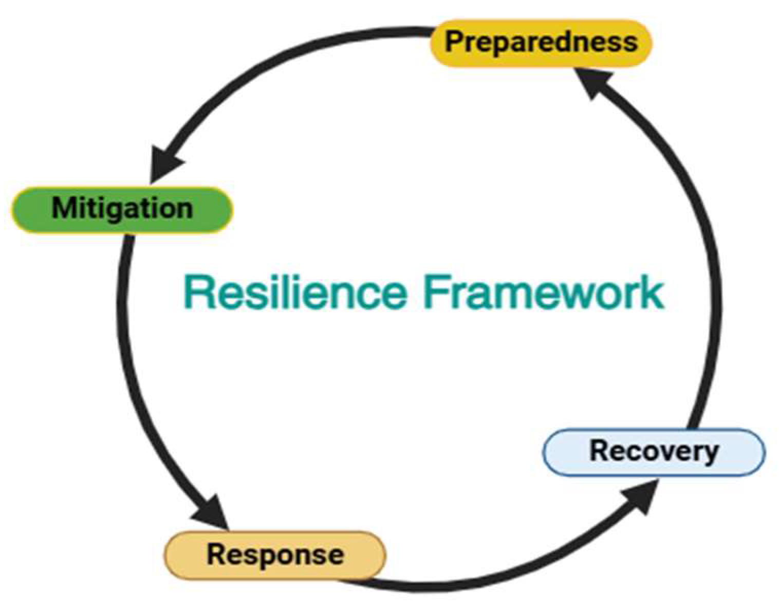 Merits 05 00011 g002