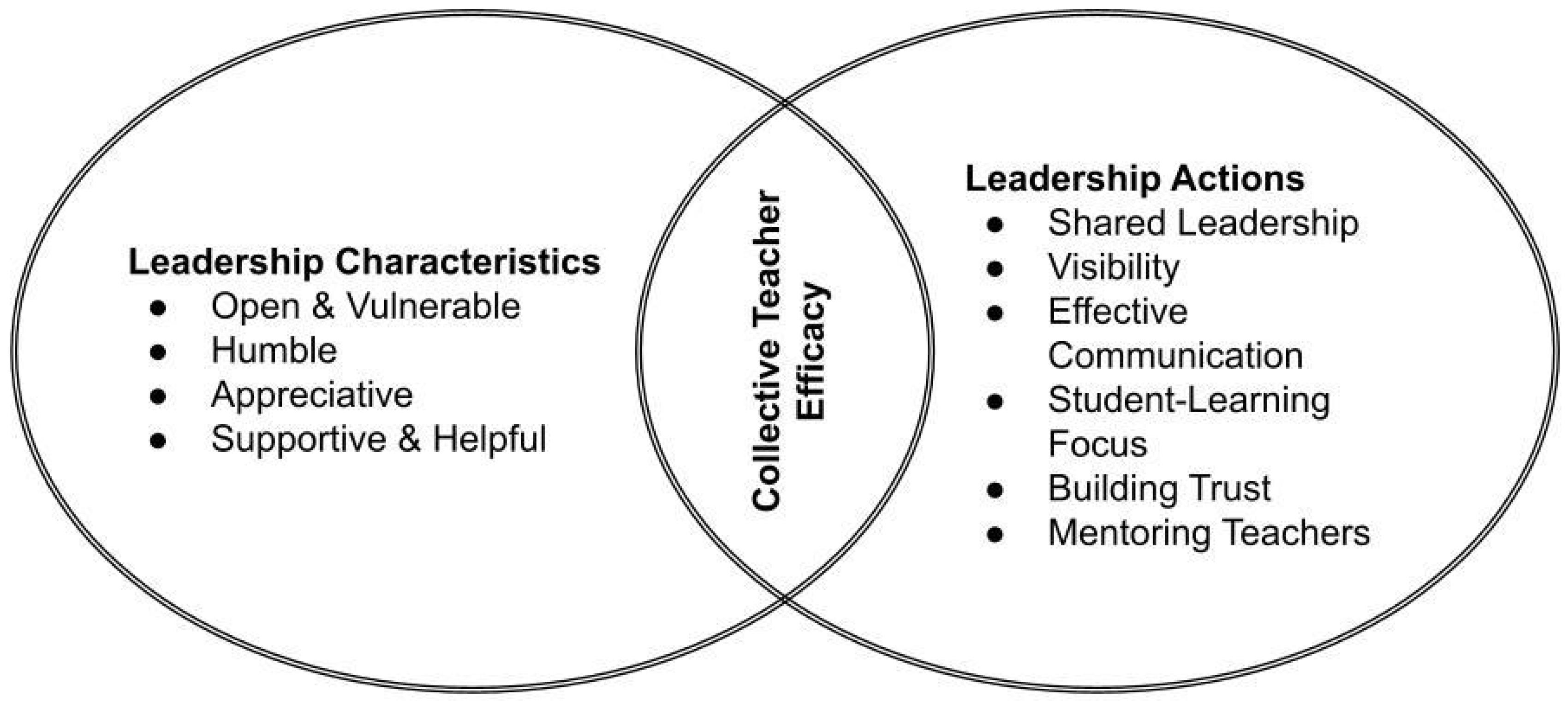 Merits 05 00012 g001