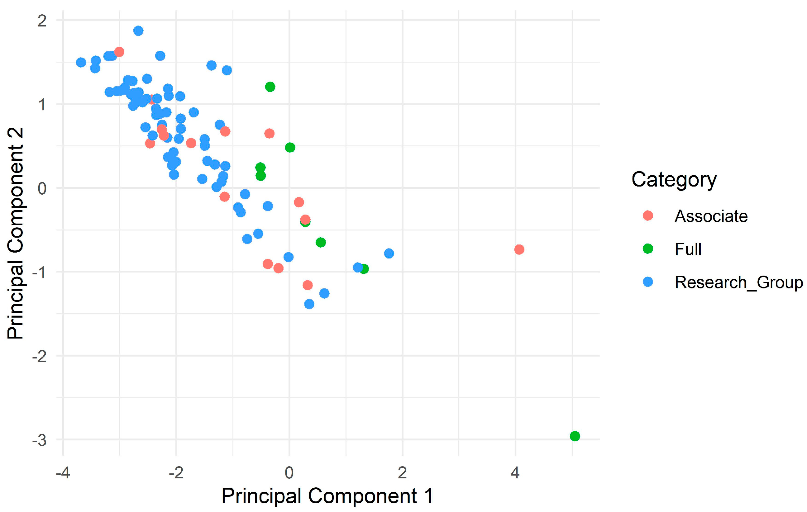 Merits 05 00014 g001