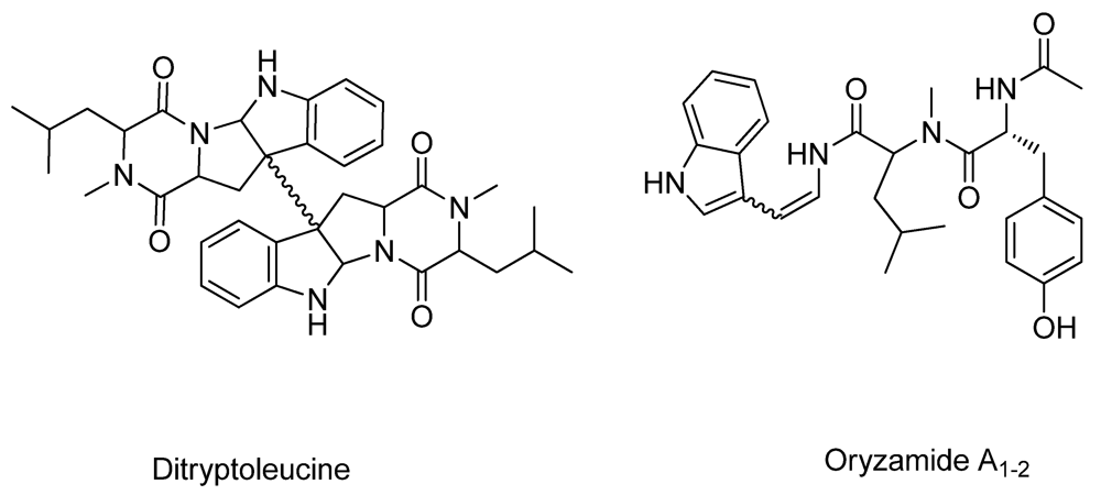 Metabolites 02 00039 g005 1024