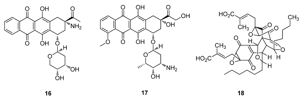 Metabolites 02 00303 g005