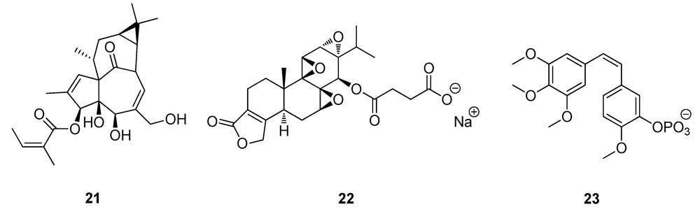 Metabolites 02 00303 g007