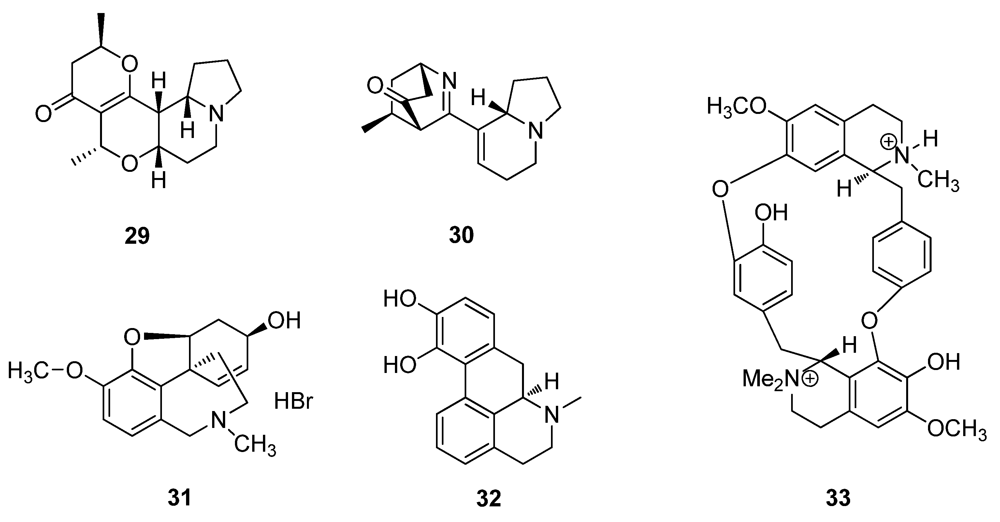 Metabolites 02 00303 g010