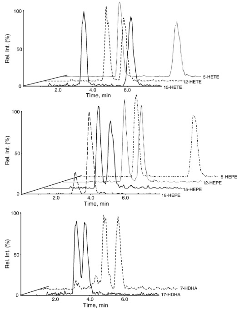 Metabolites 02 00337 g002