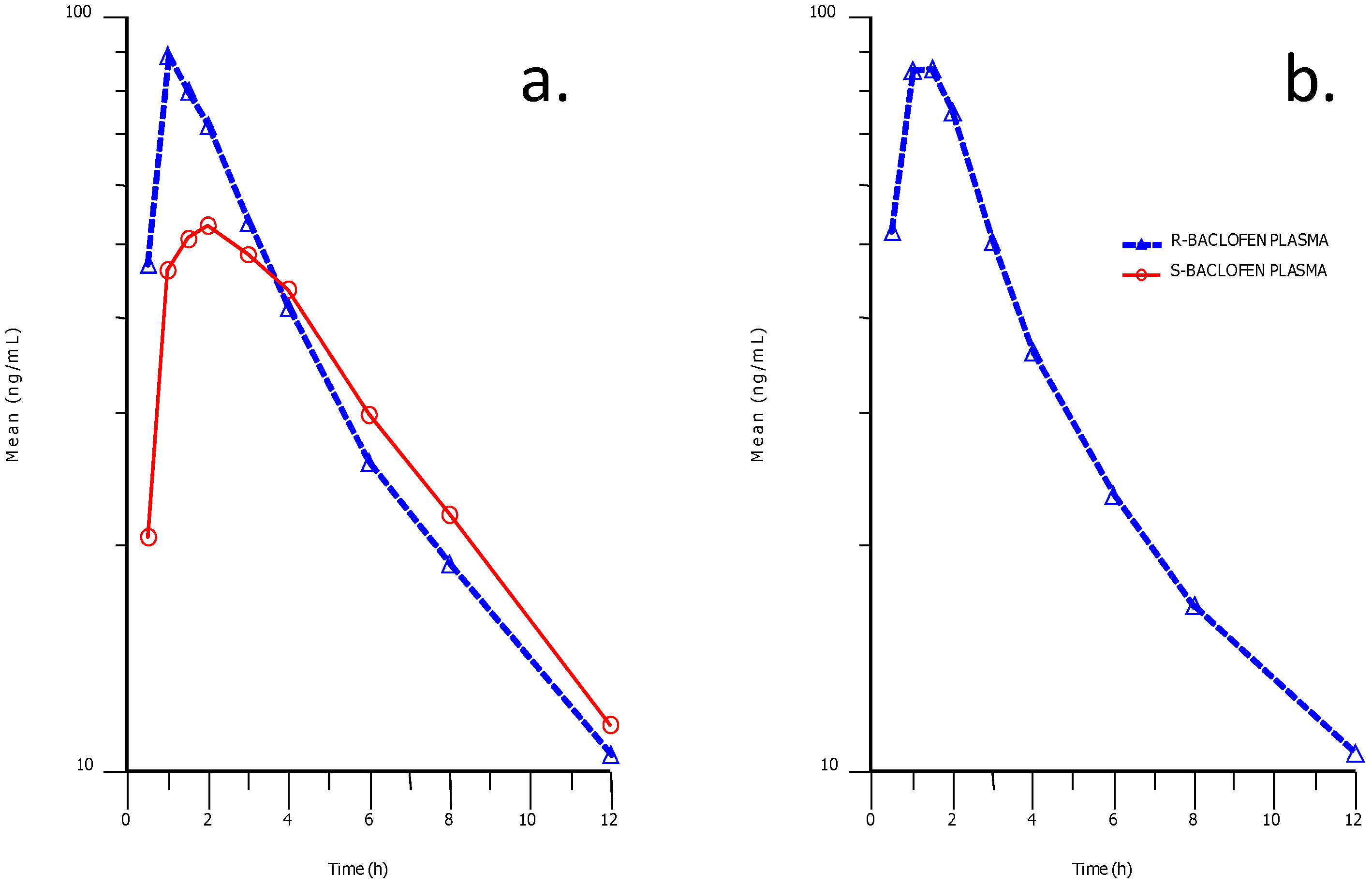 Metabolites 02 00596 g008 1024
