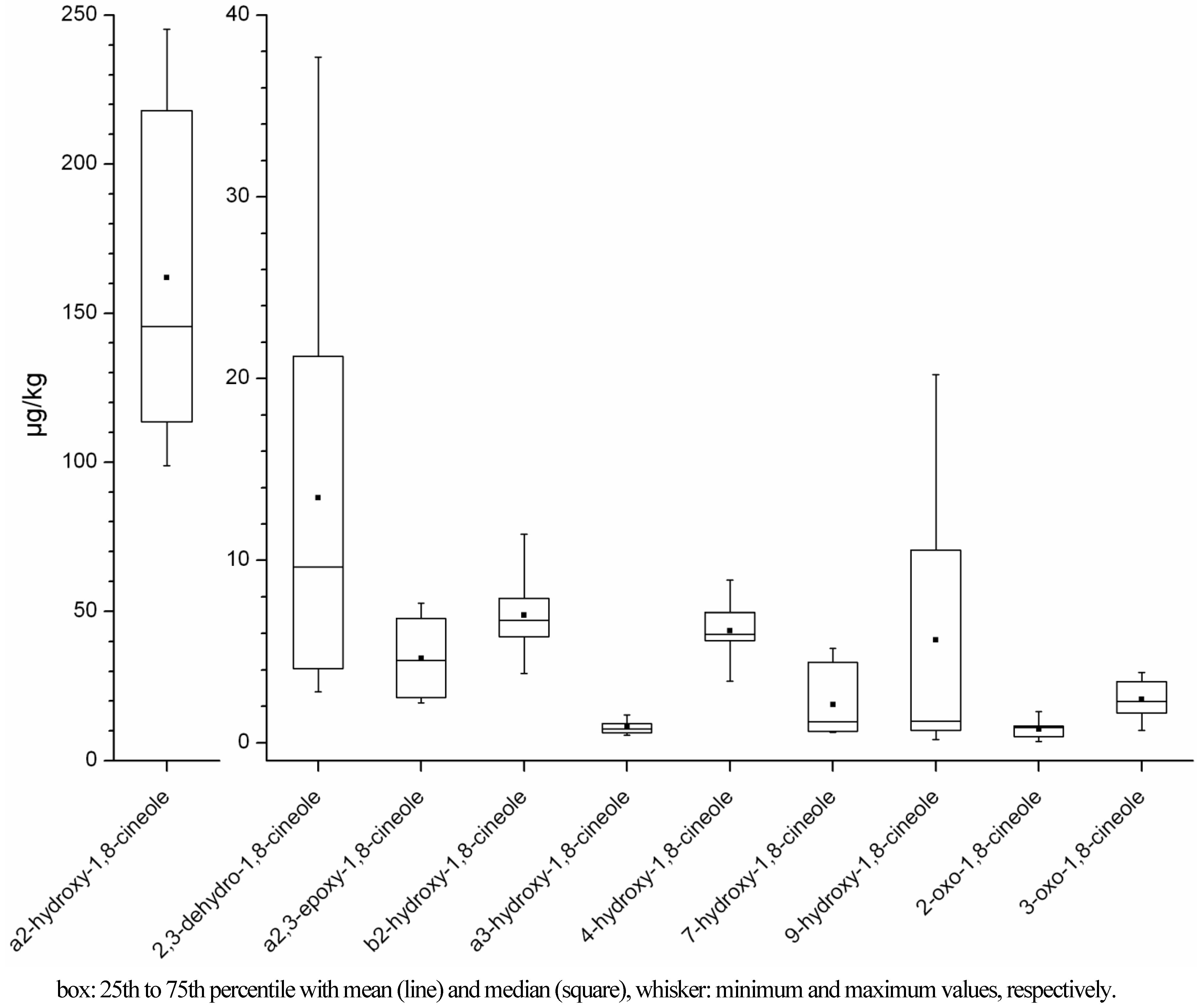 Metabolites 03 00047 g002