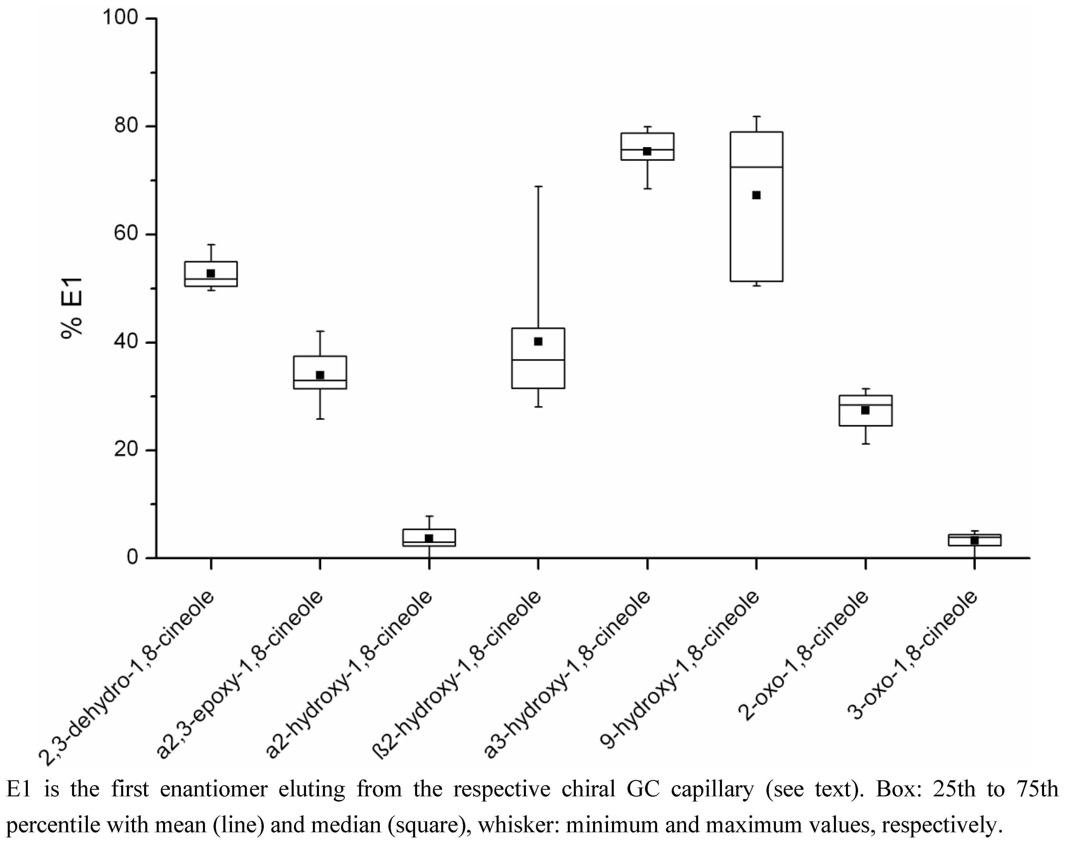Metabolites 03 00047 g005