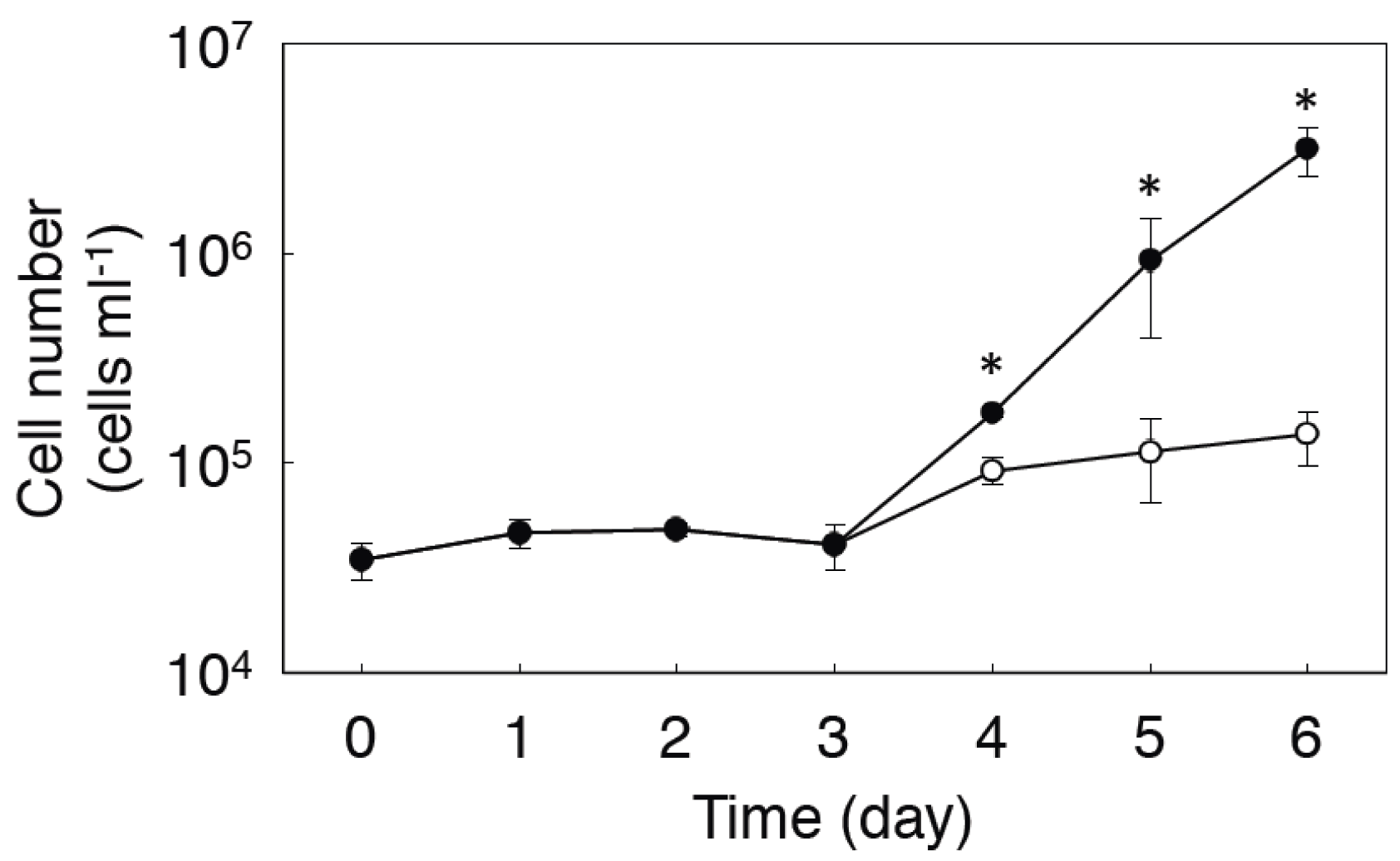 Metabolites 03 00144 g002