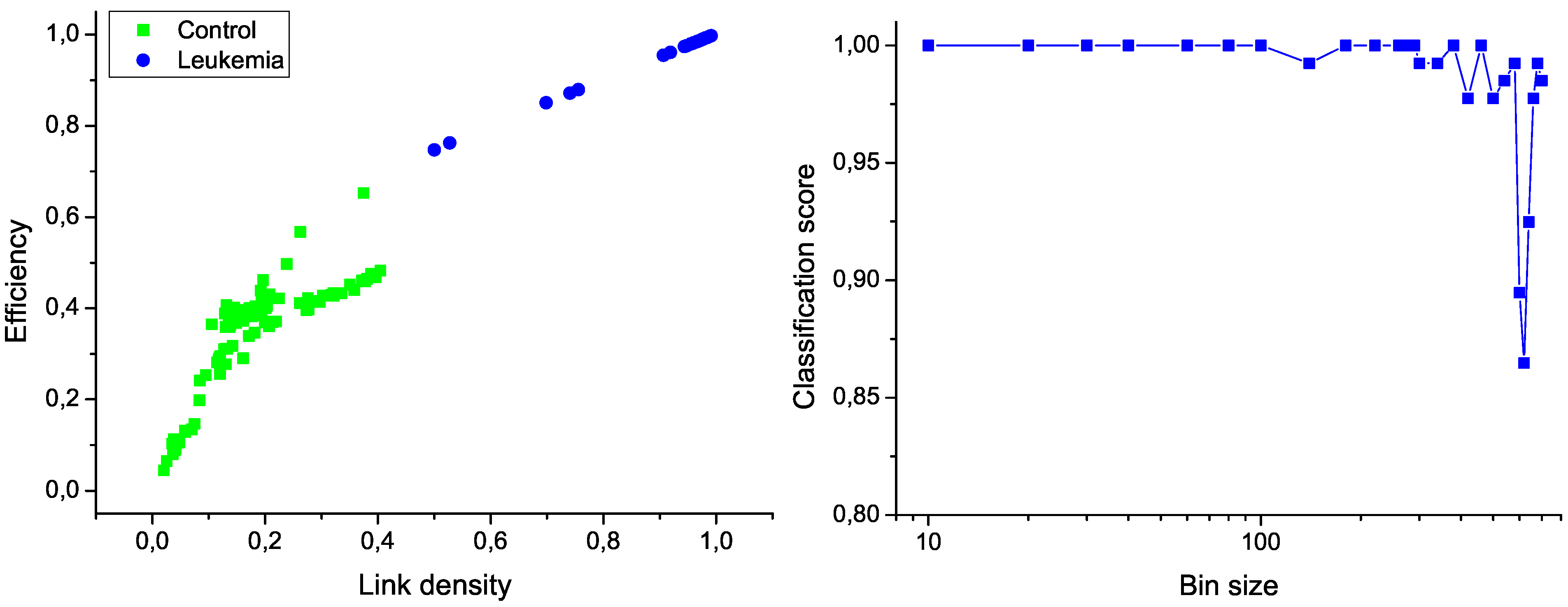 Metabolites 03 00155 g006