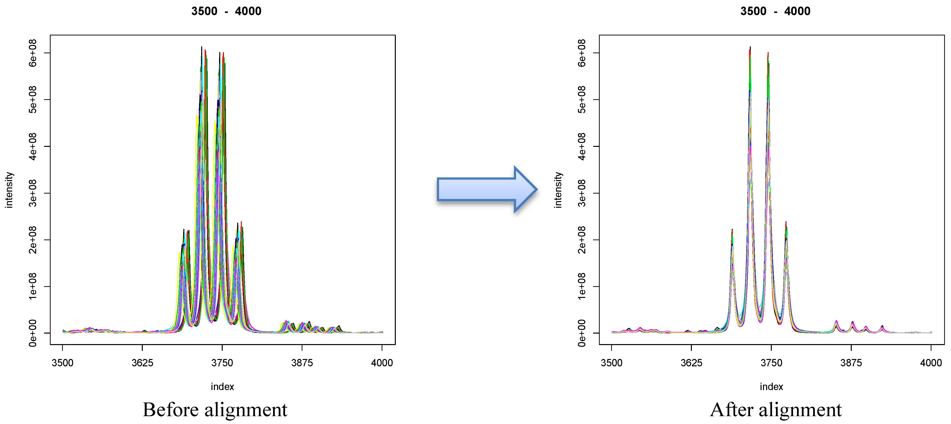 Metabolites 03 00259 g002