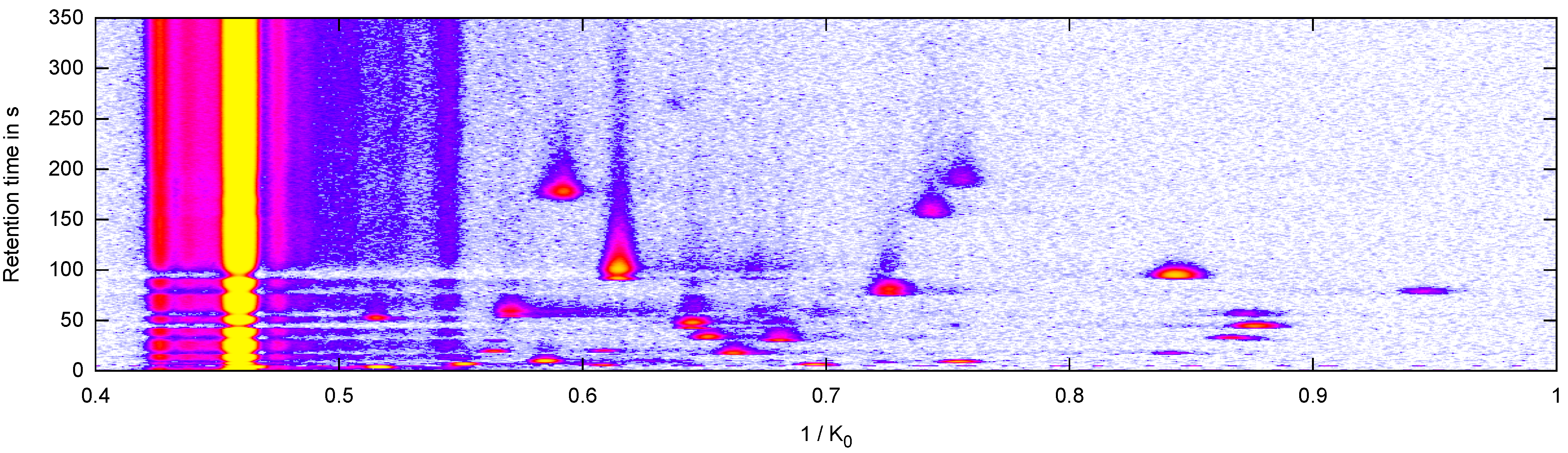 Metabolites 03 00277 g001